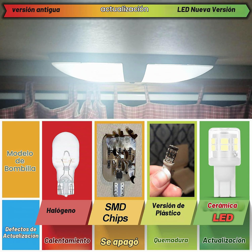 10 bombillas LED brillantes T10 921 922 912 194 168 906 2825 para l...