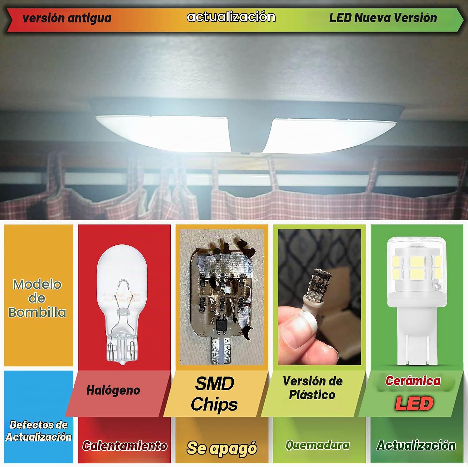 10 bombillas LED brillantes T10 921 922 912 194 168 906 2825 para l...