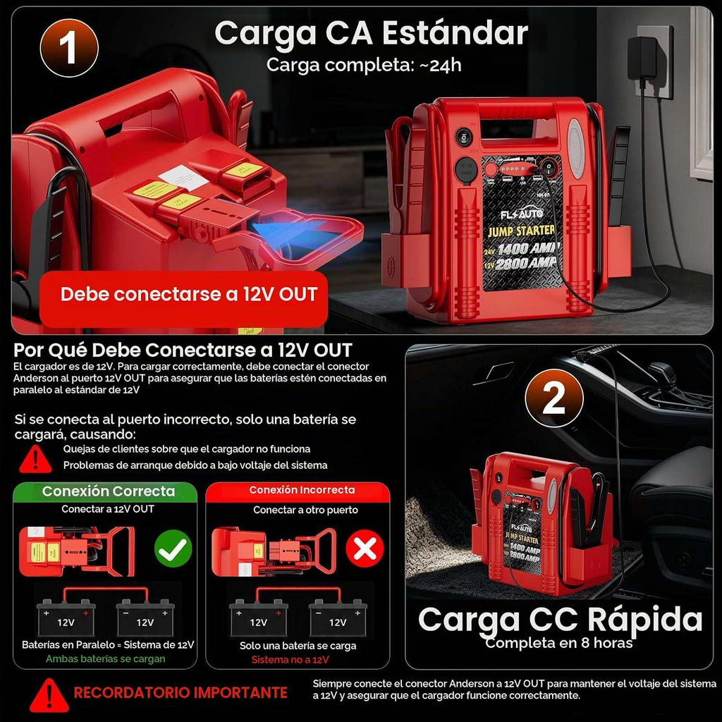 Arrancador de coche y potenciador de batería de alta resistencia de...