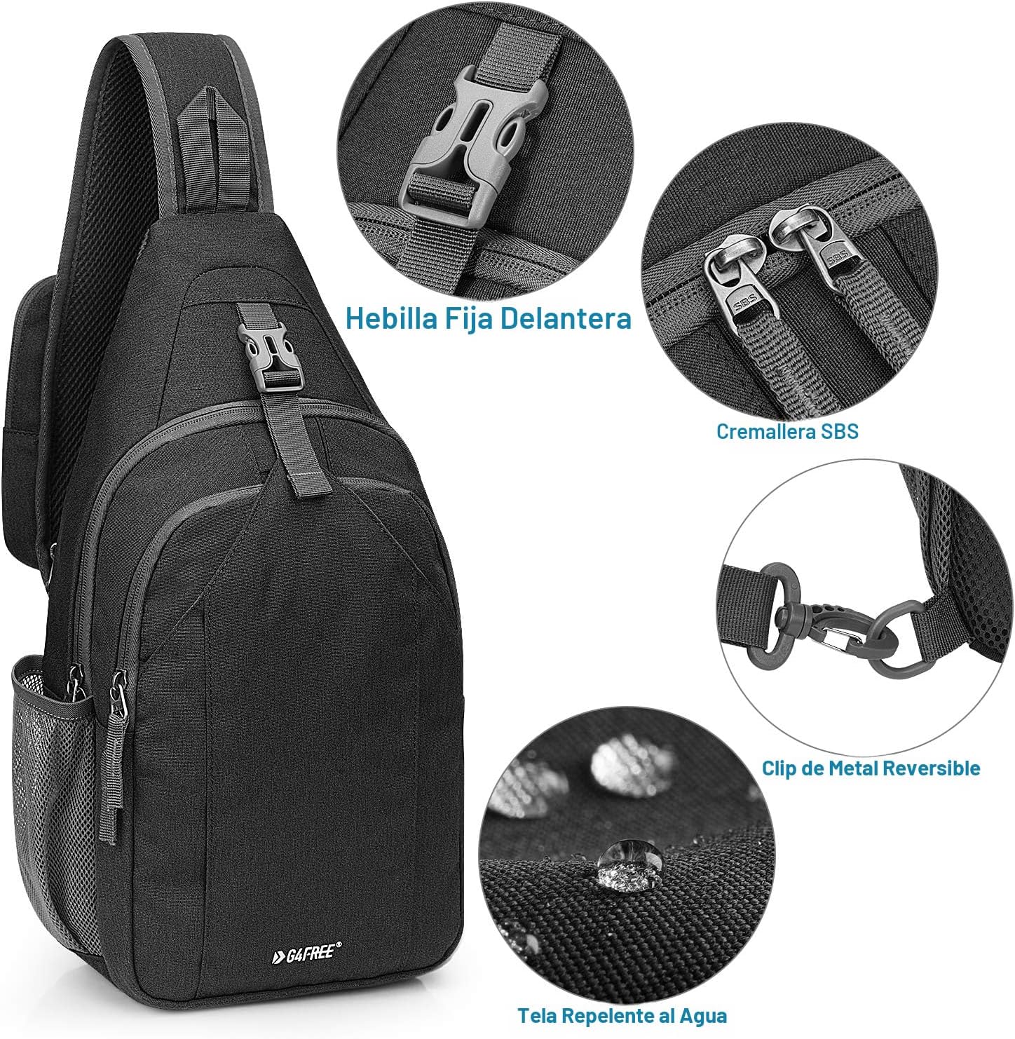 G4Free Bolsa Bandolera con Bloqueo RFID Mochila Bandolera Cruzada B...