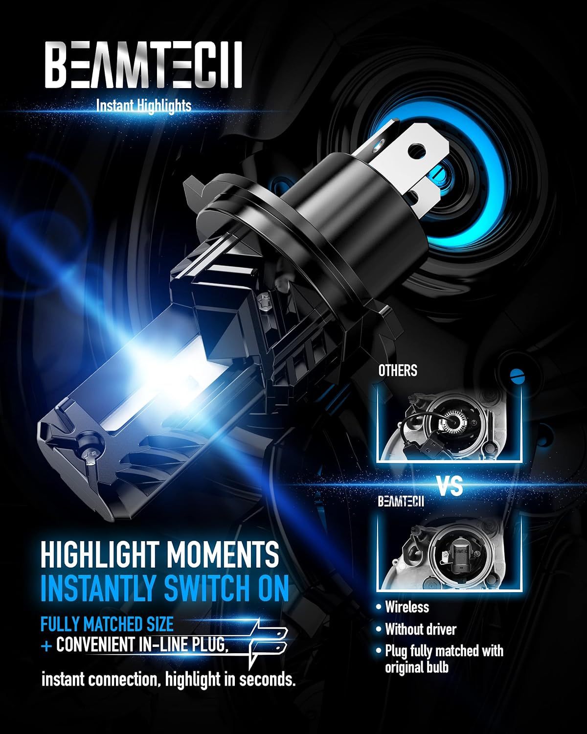 BEAMTECH - Bombilla H4, sin ventilador en línea 9003, luz antiniebl...