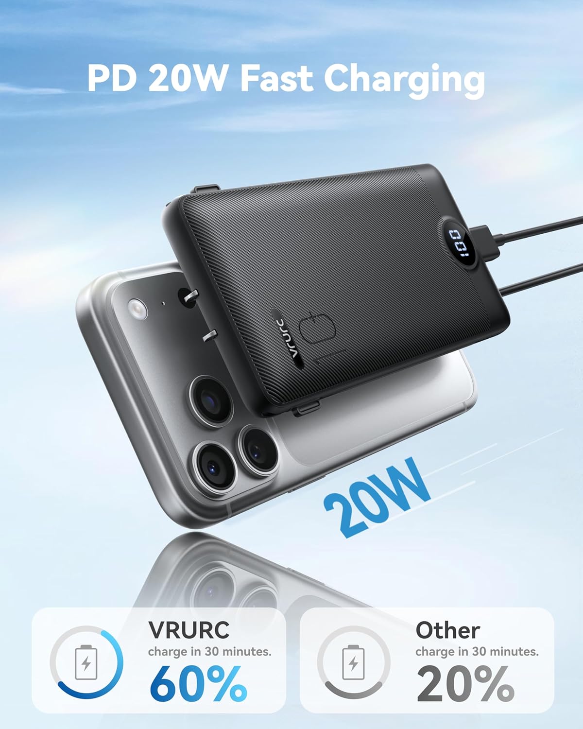 VRURC Cargador Portátil con Enchufe de Pared, 10000mAh Cargador Por...