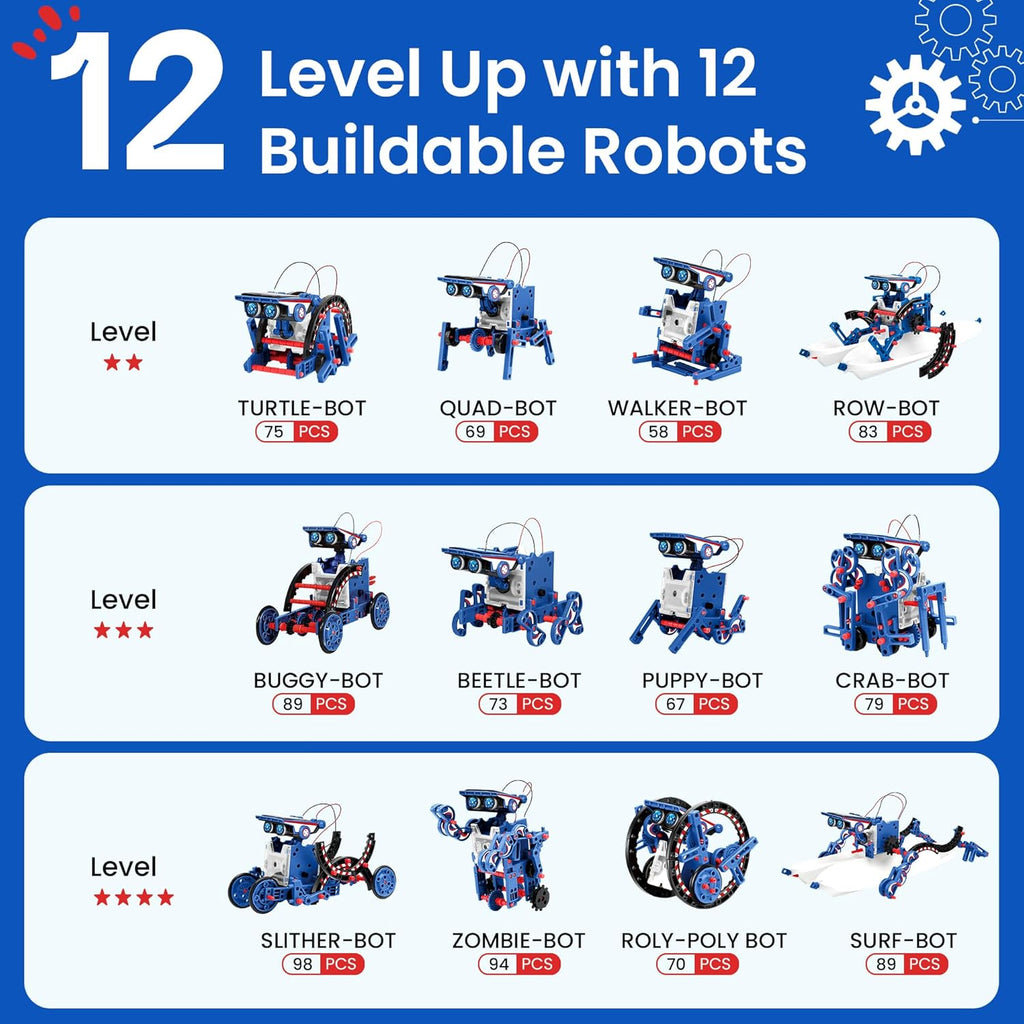 Sillbird Kit de construcción de robot solar, regalo STEM para niños...