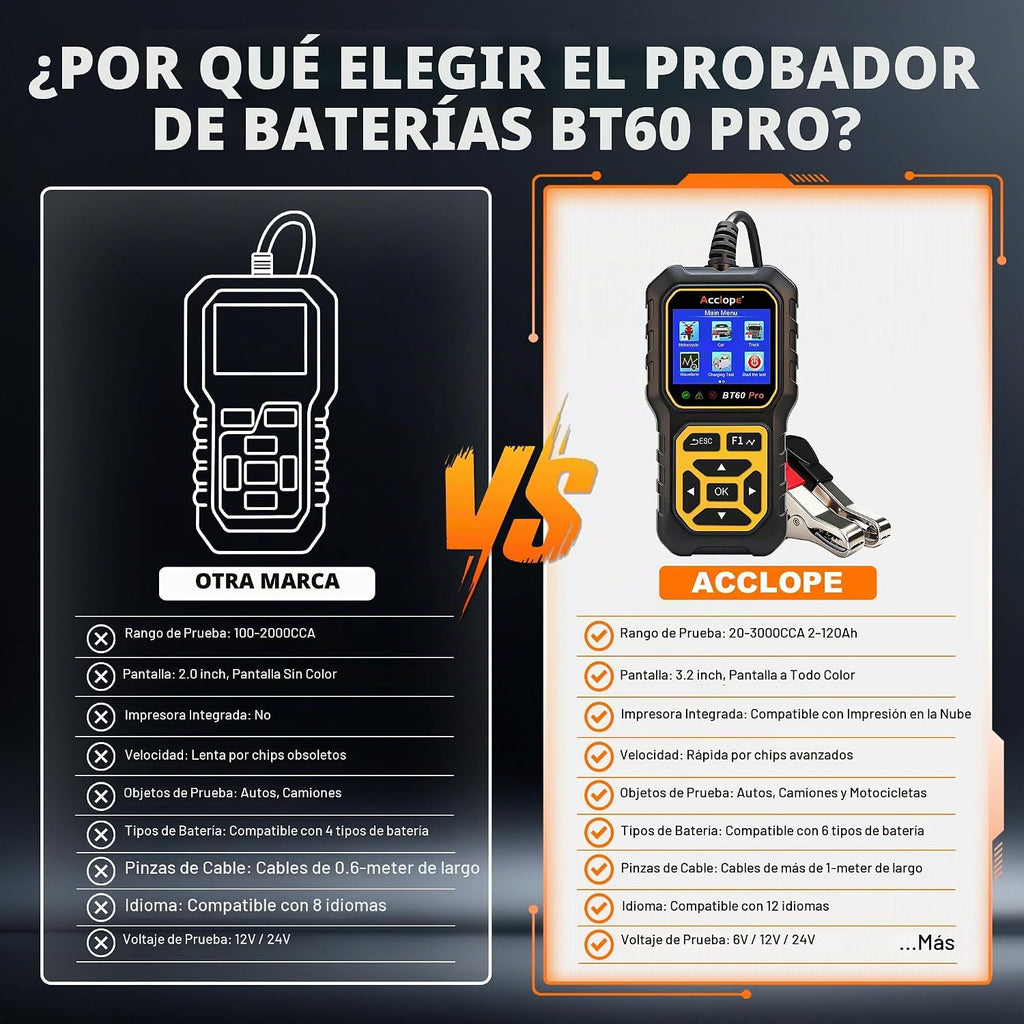 Acclope BT60 PRO - Probador de batería de coche 6V\/12V\/24V, 2\u20...