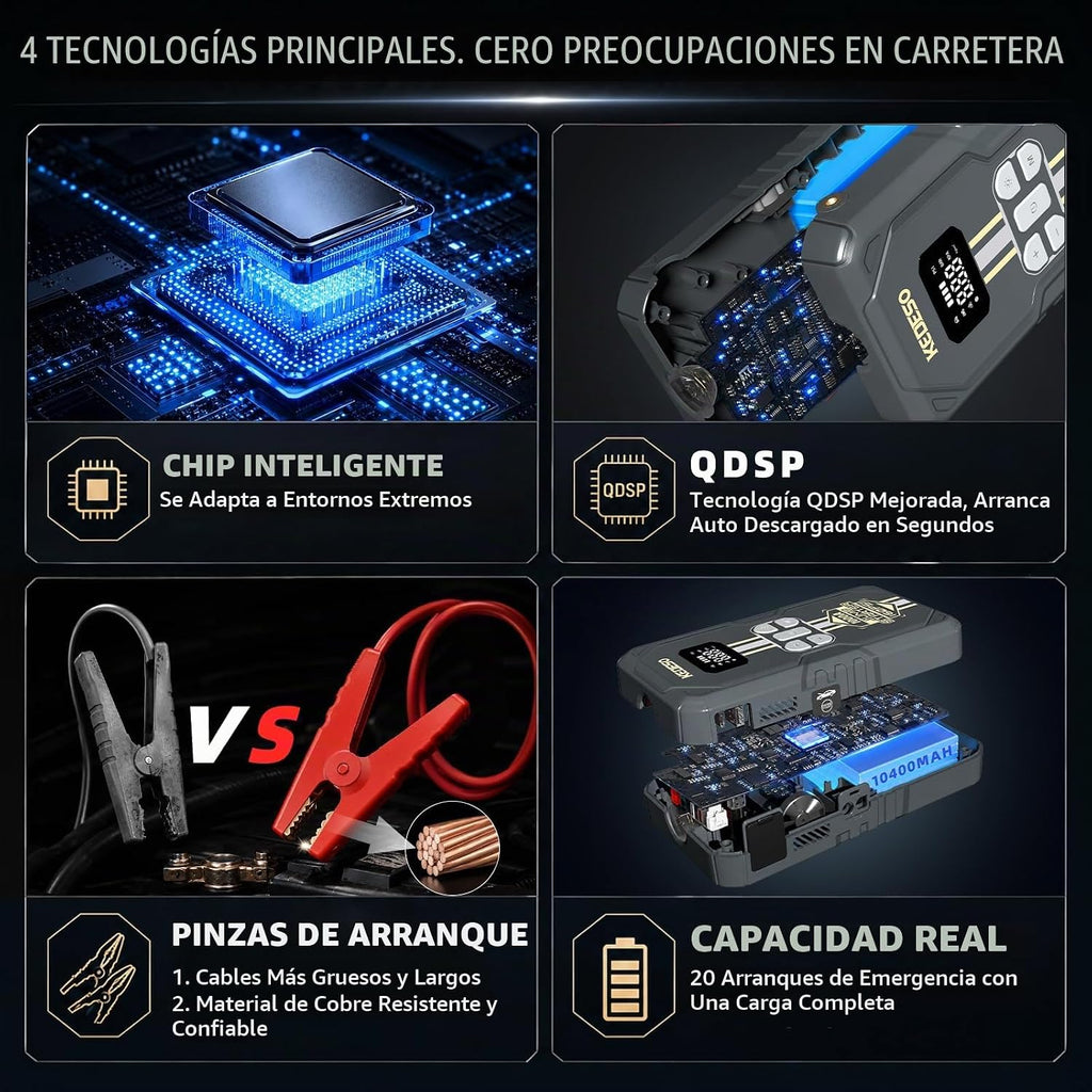 Arrancador de batería para automóvil con compresor de aire 160PSI,...