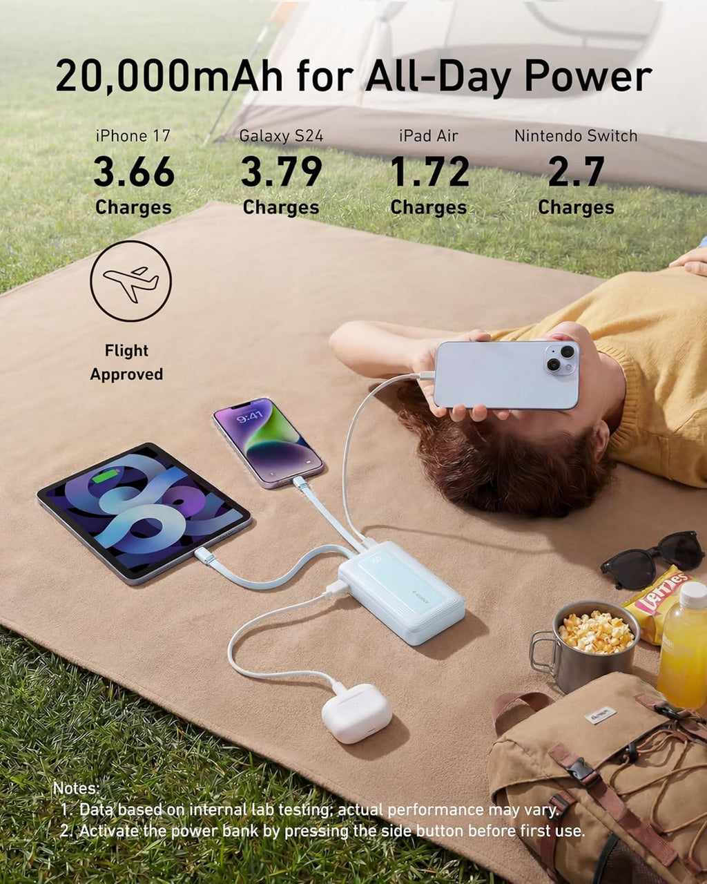 Anker Power Bank, Cargador portátil rápido de 20,000mAh 30W Max con...