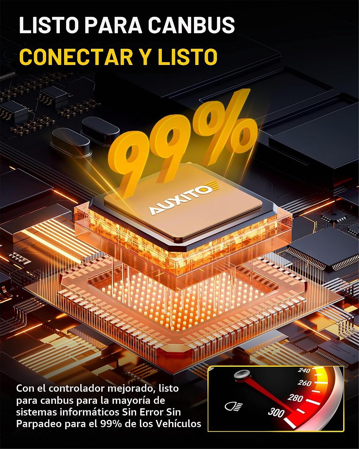 AUXITO 9005 9006 Bombilla LED, 900% más brillante, instalación rápi...
