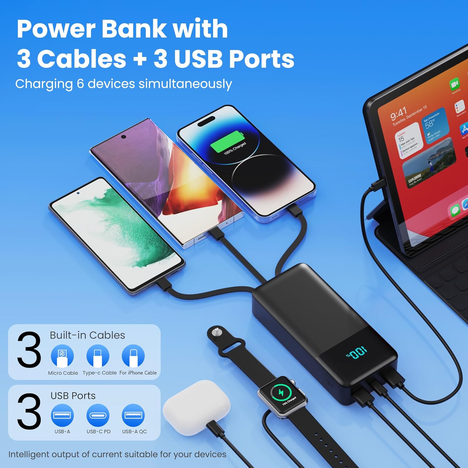 Cargador Portátil 50800mAh Banco de Energía con 3 Cables Integrados...
