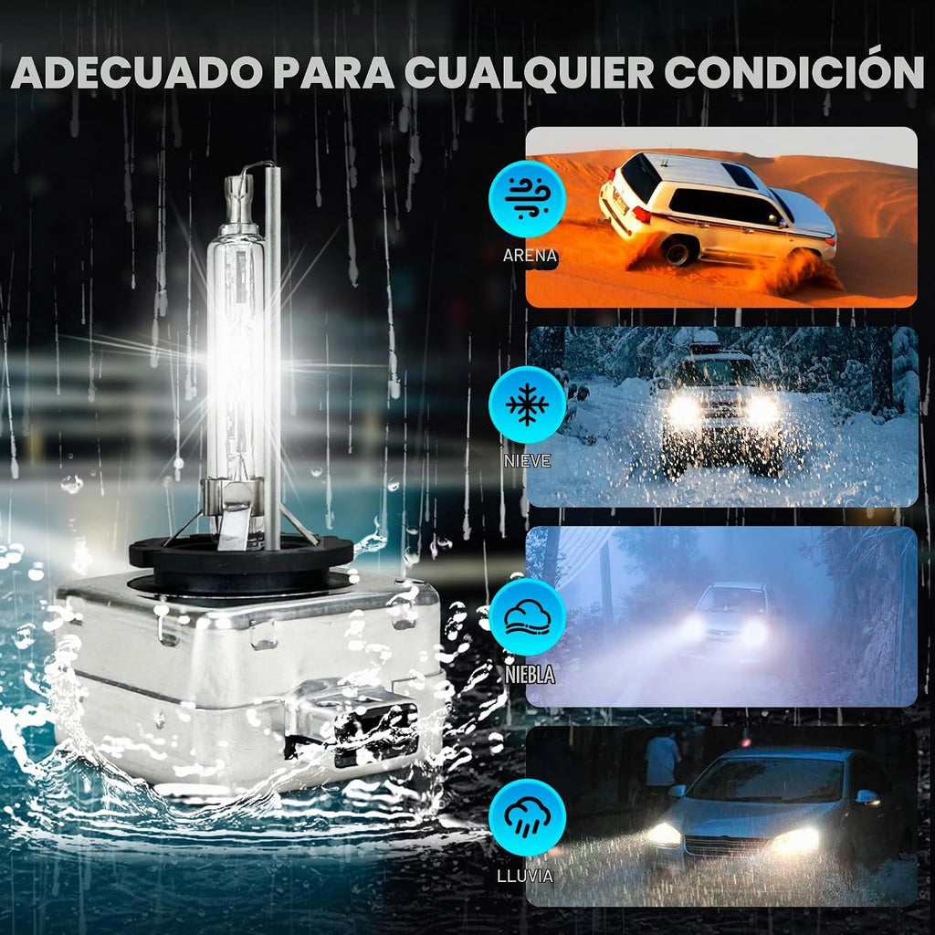 Innovited Bombillas de xenón HID D1S de 6000 K, luz blanca fría, ha...