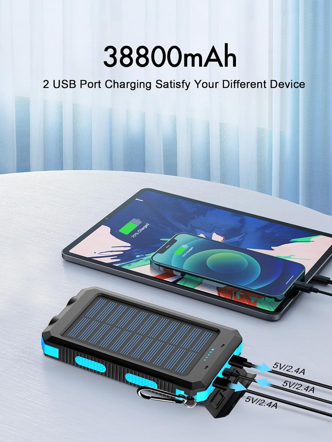 Cargador solar, 38800 mAh, banco de energía solar, batería externa...