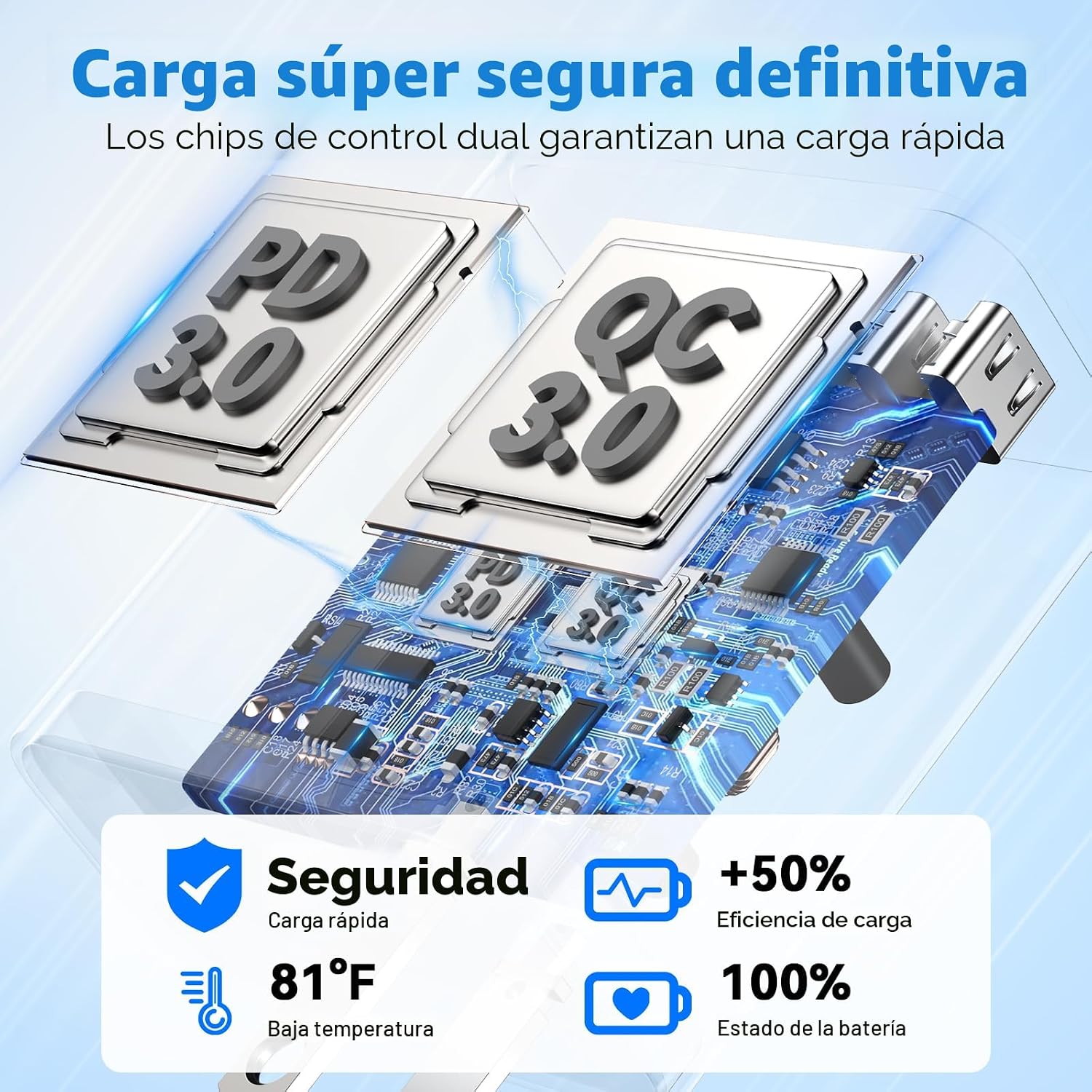 Bloques de Carga USB C, Bloque Cargador de Pared Rápido USBC de 60W...