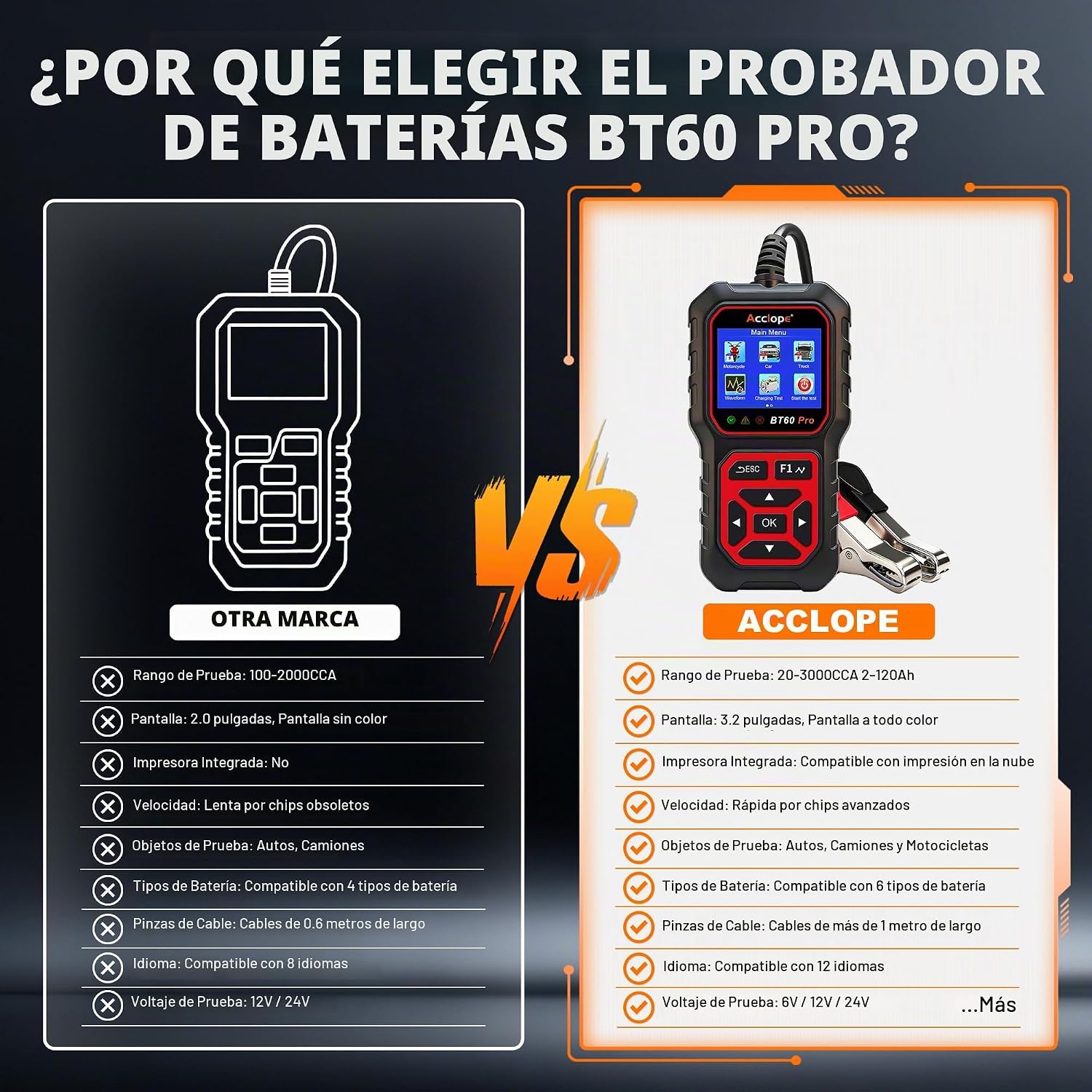 Acclope BT60 PRO - Probador de batería de coche 6V\/12V\/24V, 2\u20...