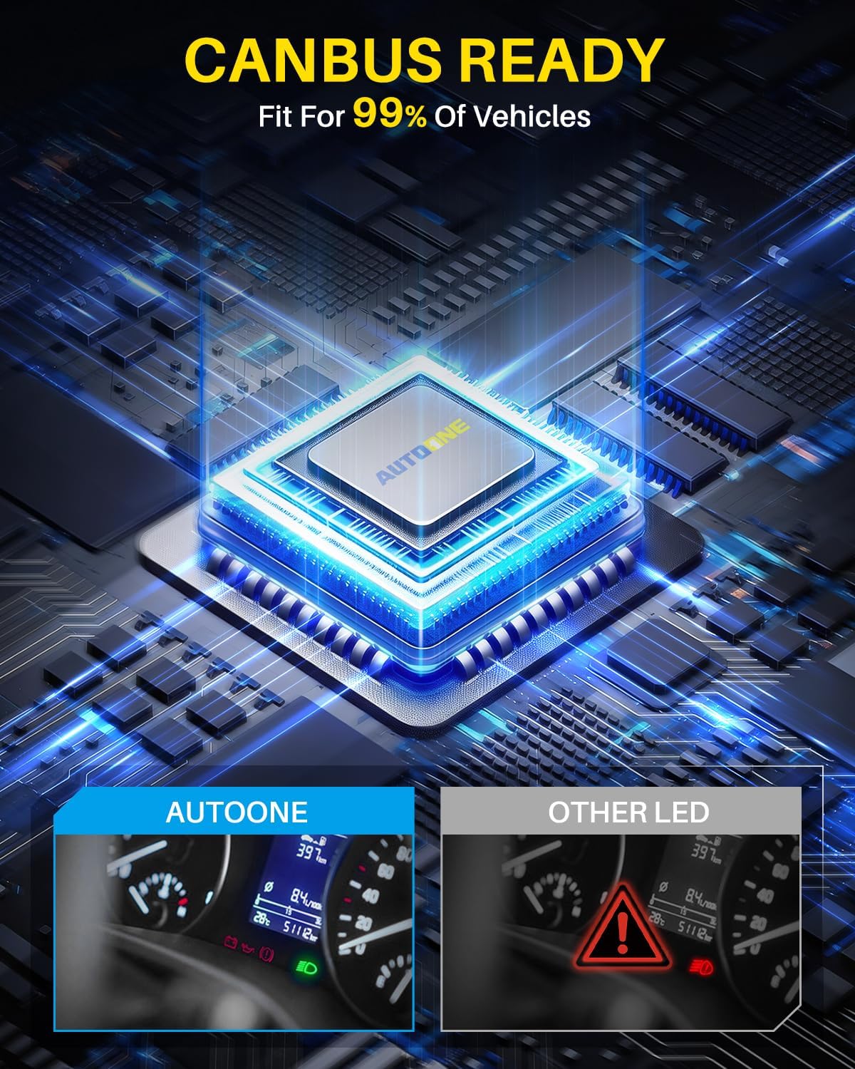 Combo de bombillas LED AUTOONE H11 9005, sin parpadeo, 1600% más br...