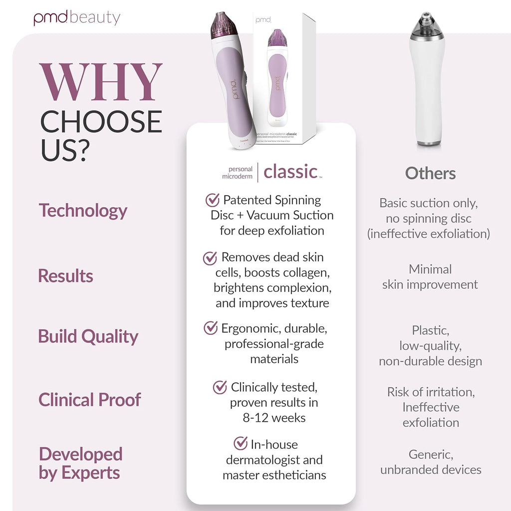 PMD Beauty Personal Microderm Classic - Uso en el hogar, herramient...