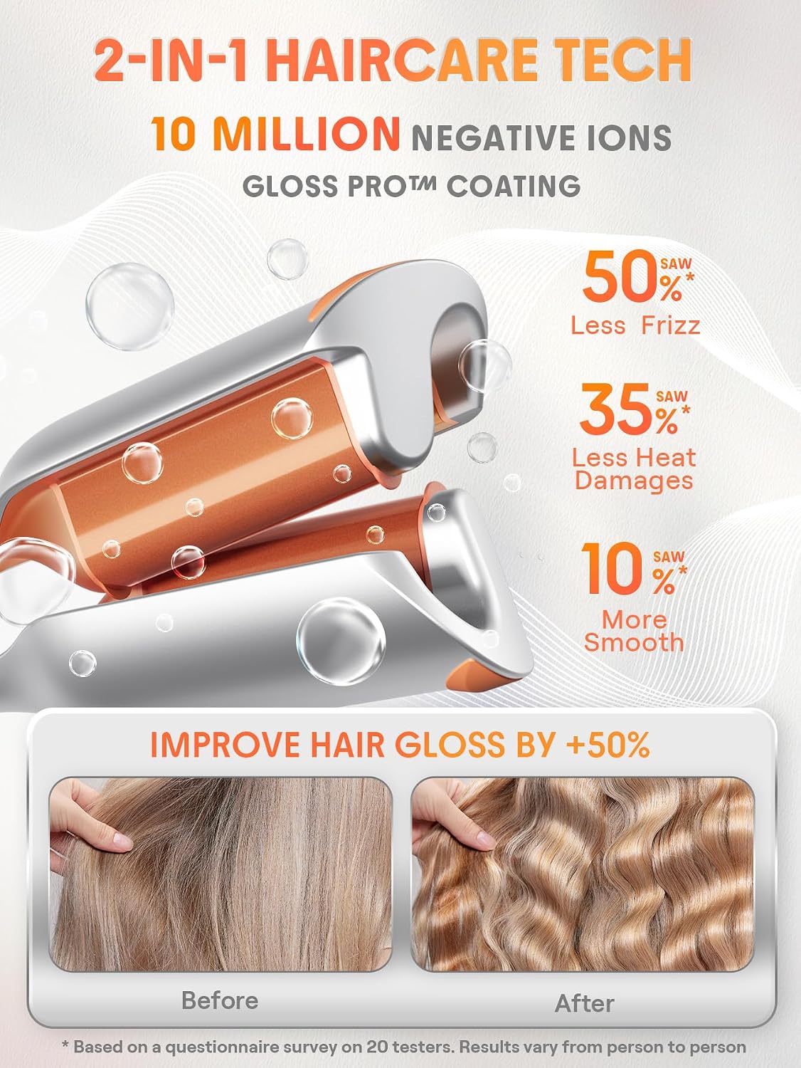 SHEGLAM 1.9 cm Ondulador Profundo para Cabello Corto, Herramienta d...