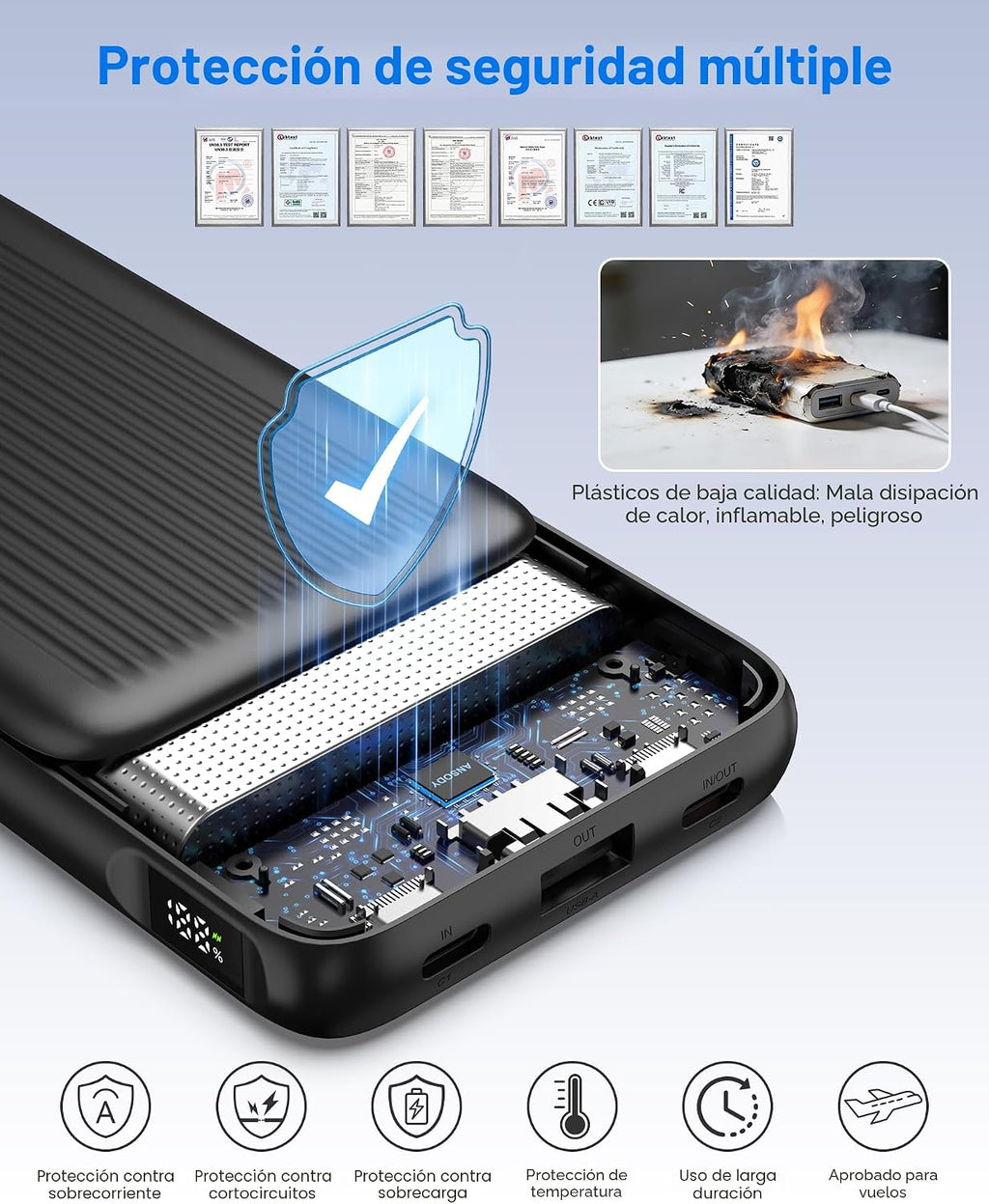 Ansody Paquete de 2 cargadores portátiles, 10,000 mAh, 22,5 W, USB...
