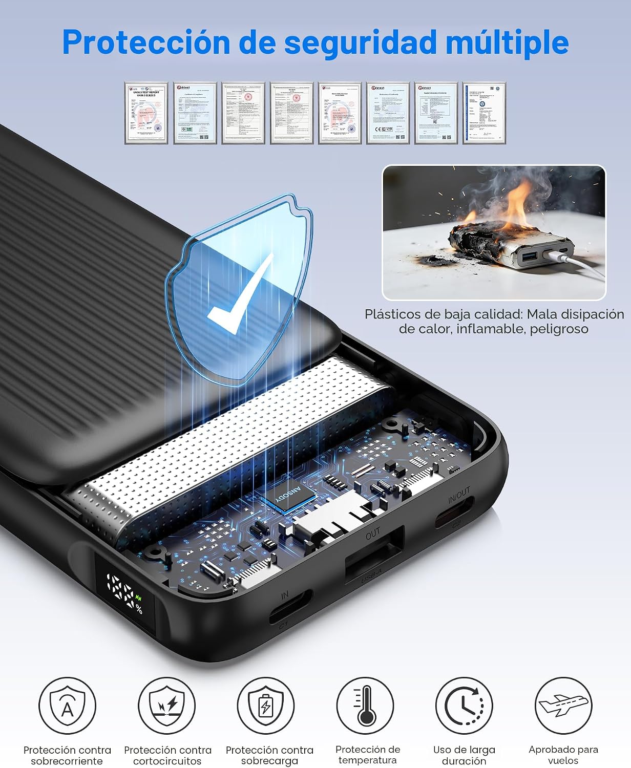 Ansody Paquete de 2 cargadores portátiles, 10,000 mAh, 22,5 W, USB...