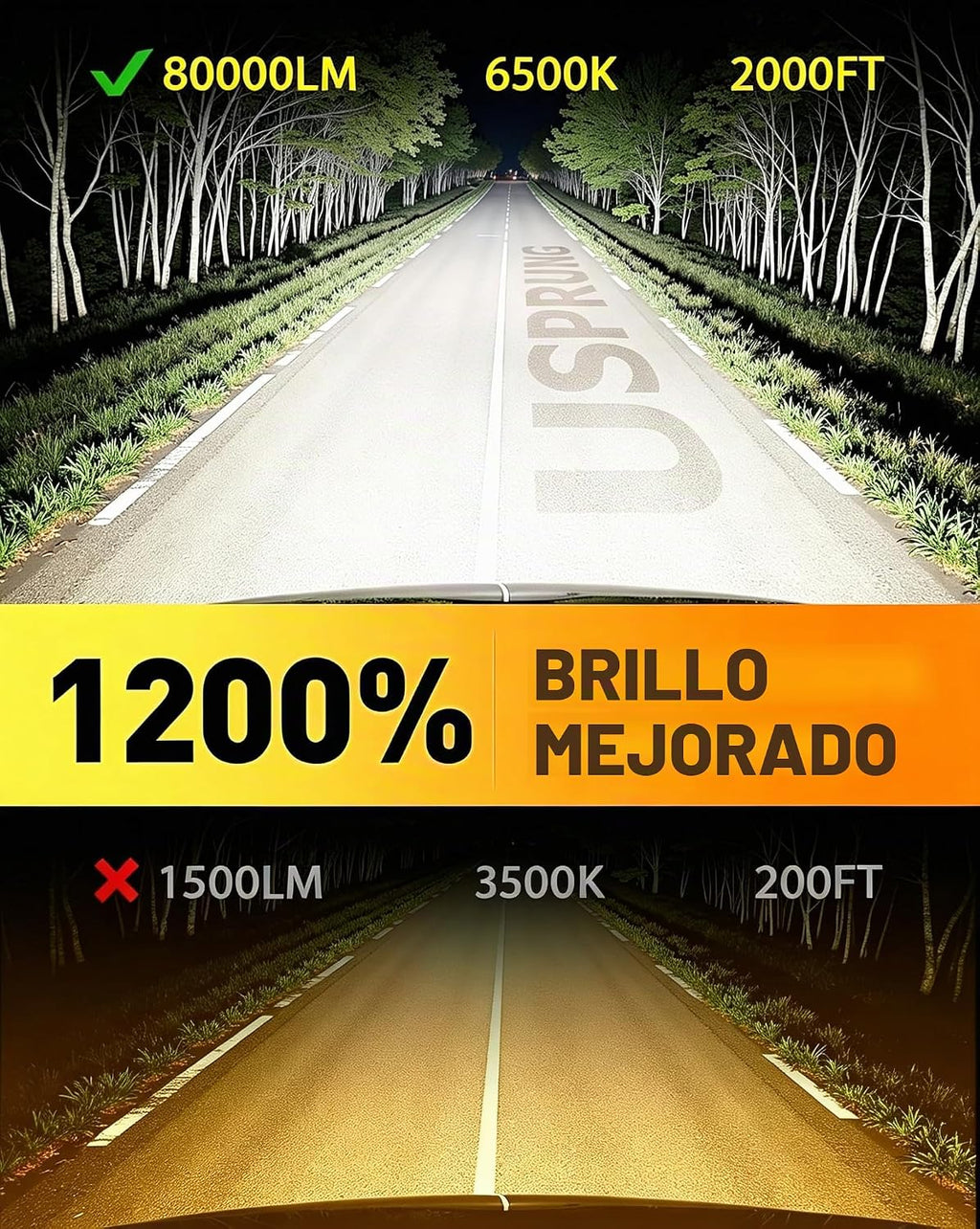 FORENNER FORNNER - Bombillas H7\/H7LL, 100000 lúmenes, 1300% de bri...