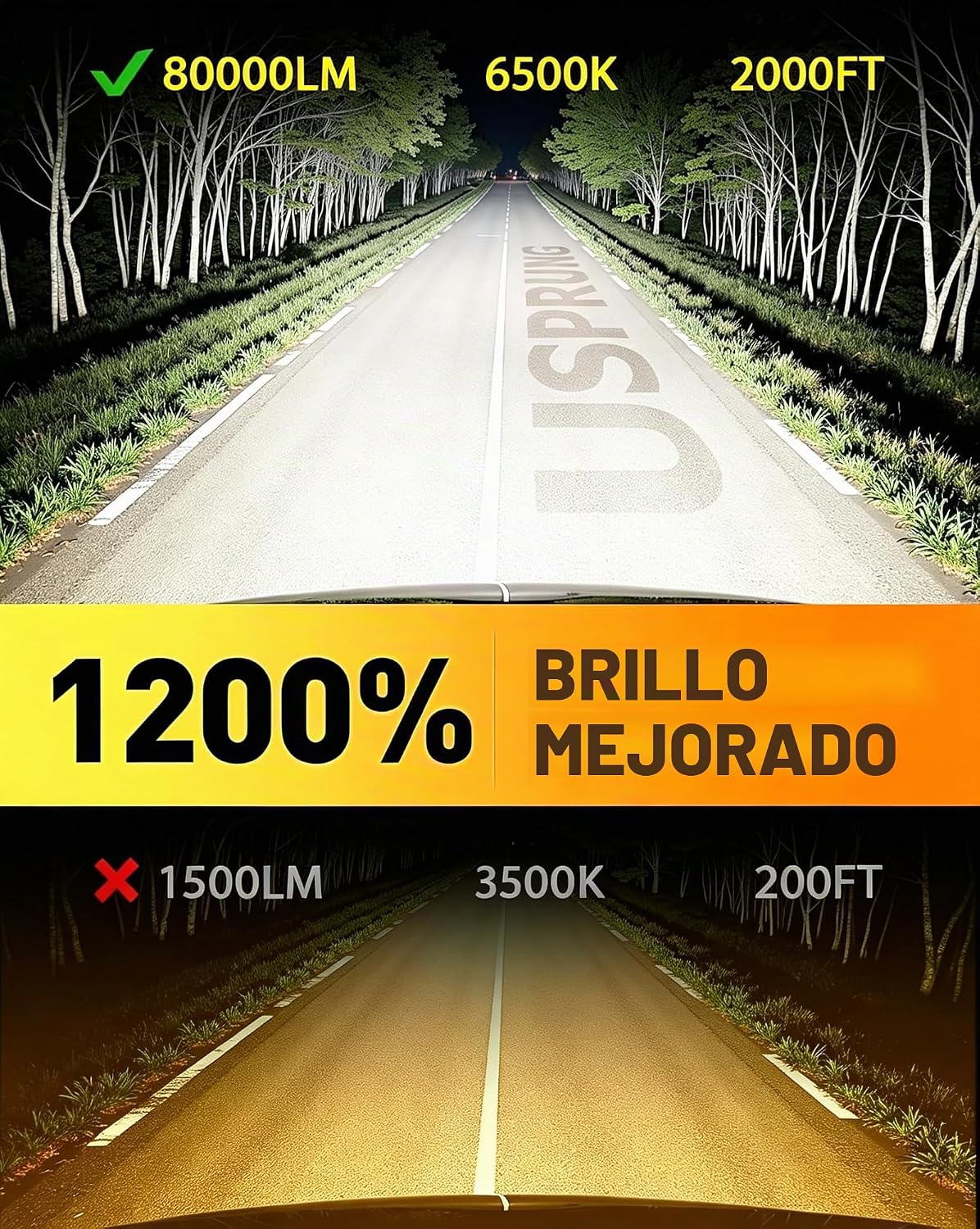 FORENNER FORNNER - Bombillas H7\/H7LL, 100000 lúmenes, 1300% de bri...