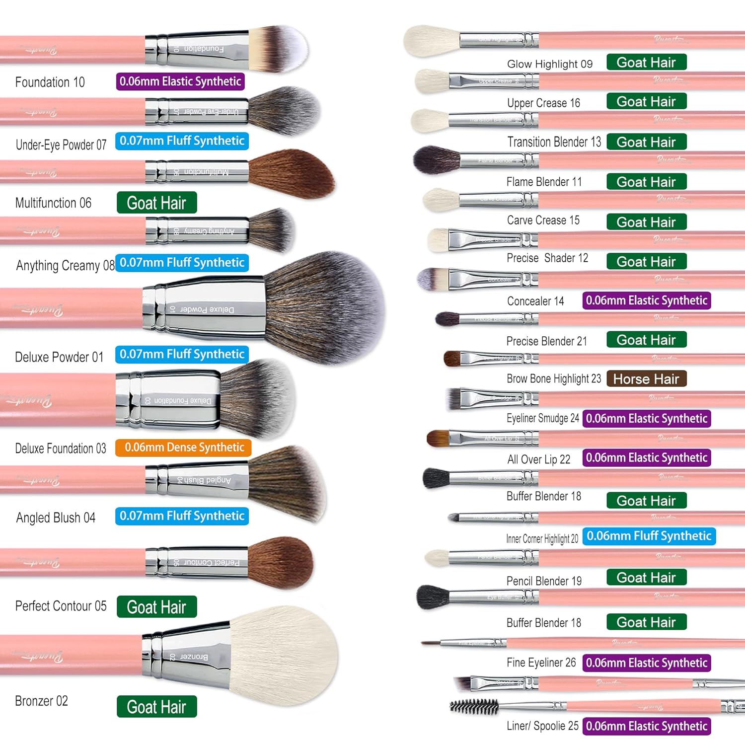 Bueart Design Juego de Brochas de Maquillaje de 26 Piezas Pelo de C...