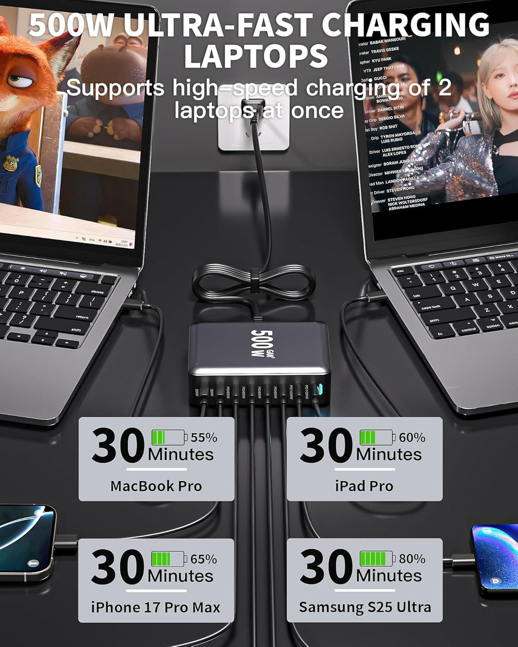 Bloque de cargador USB C de 500 W, estación de carga GaN3, bloque d...