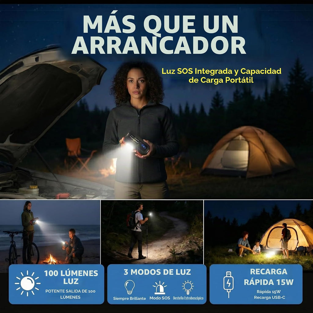 Bullseye SafetyXL 1500A - Arrancador portátil para batería de coche...