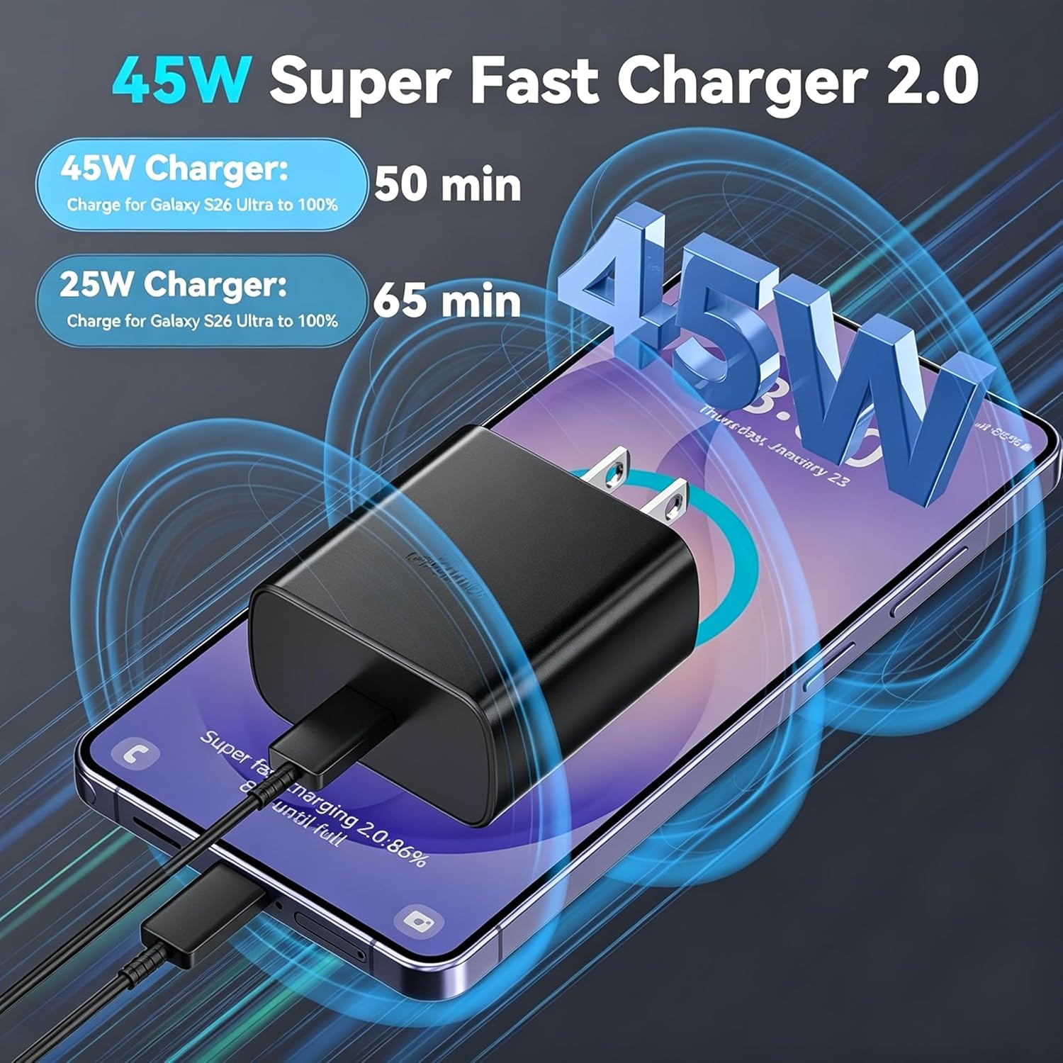 Cargador súper rápido de 45 W, cable de carga USB tipo C de 6.6 pie...