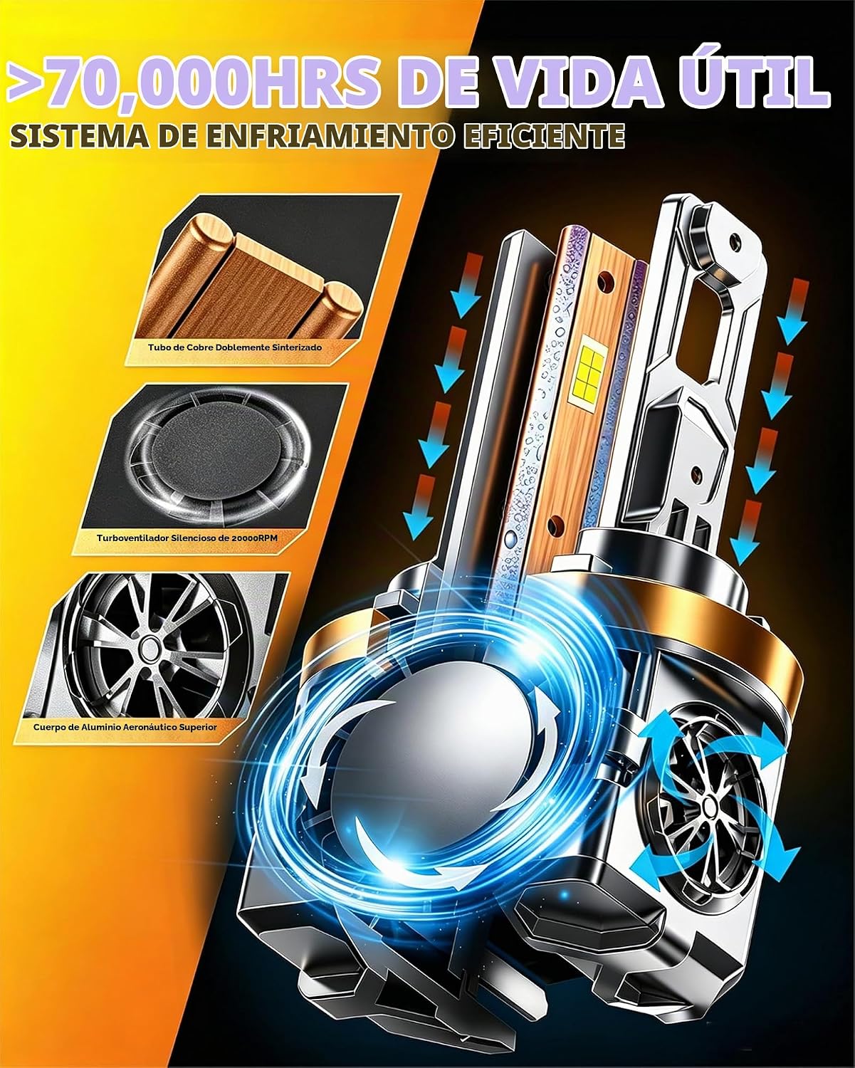 Termitor Bombillas H11+9005 de luz alta\/baja, 150,000LM 1500% bomb...