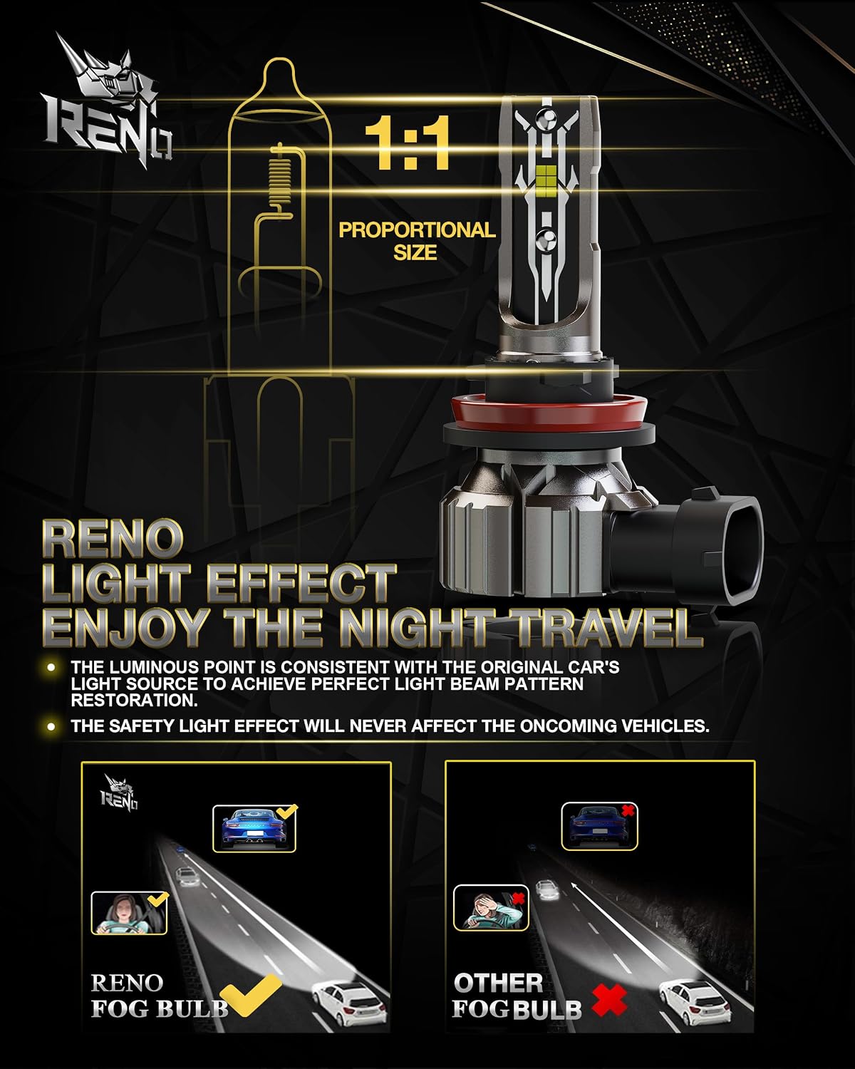 Bombilla RENO H11, luces antiniebla H11 de 6500K, blanca, sin venti...