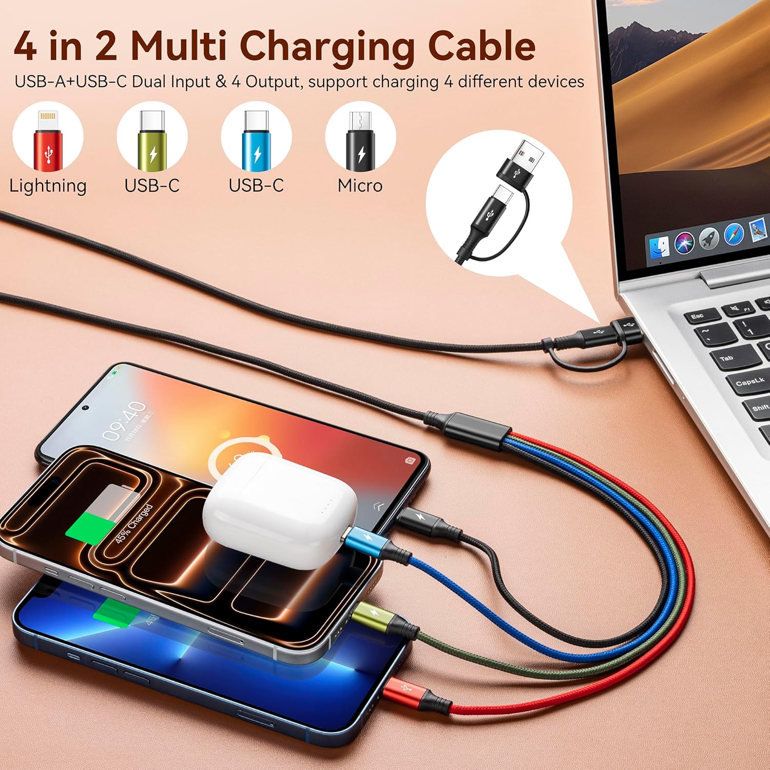MINLU Cable de carga múltiple dual USB-C 4 en 2 para todos los disp...