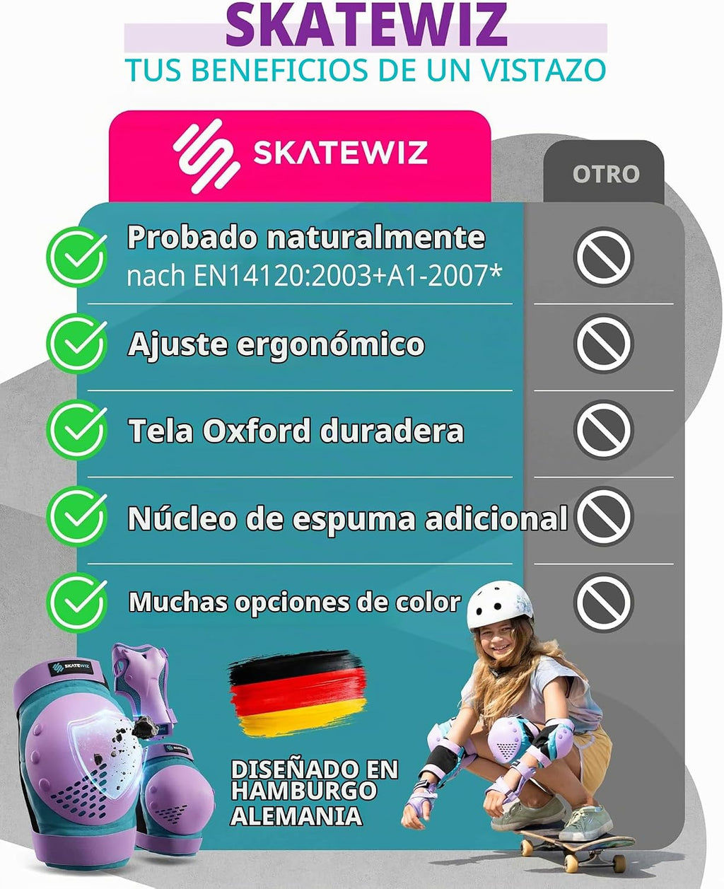 SKATEWIZ Juego de almohadillas de protección para patineta para niñ...