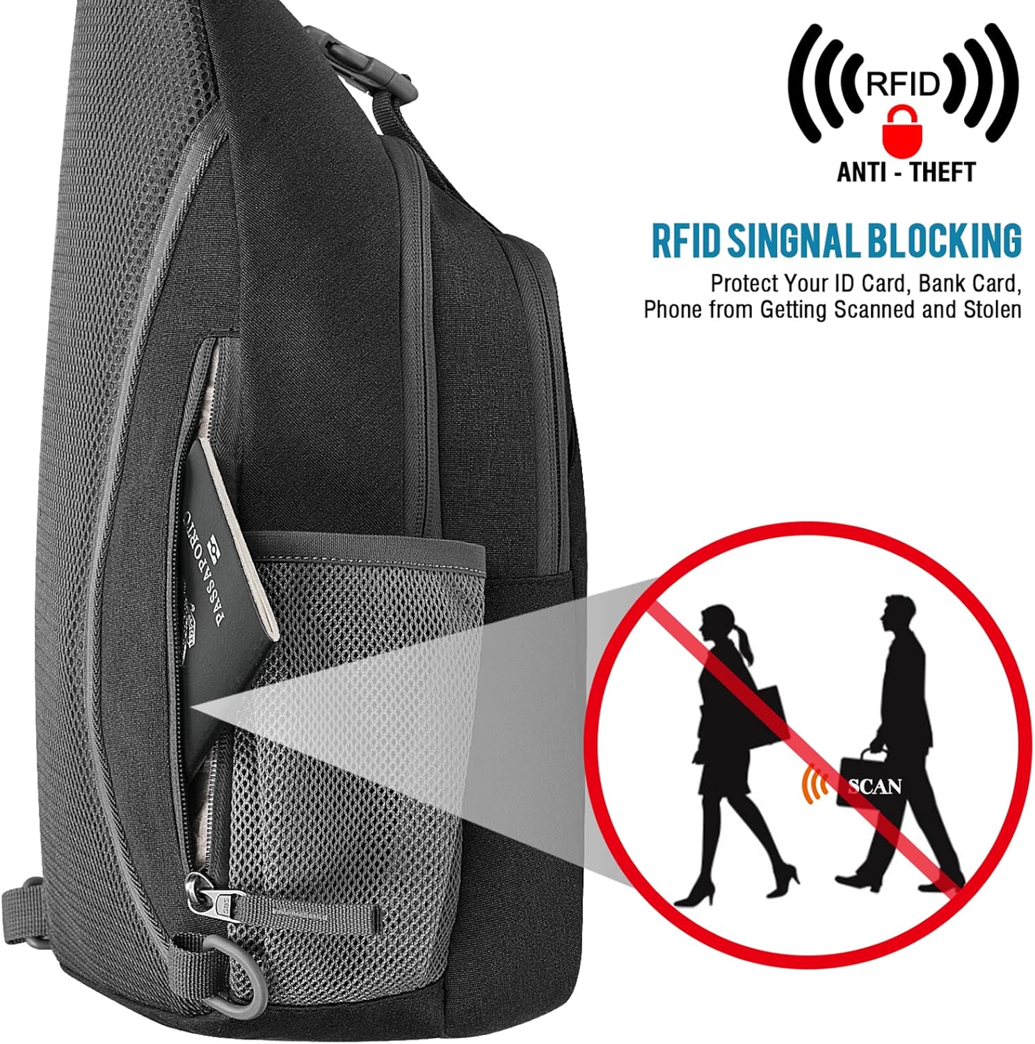 G4Free Bolsa Bandolera con Bloqueo RFID Mochila Bandolera Cruzada B...