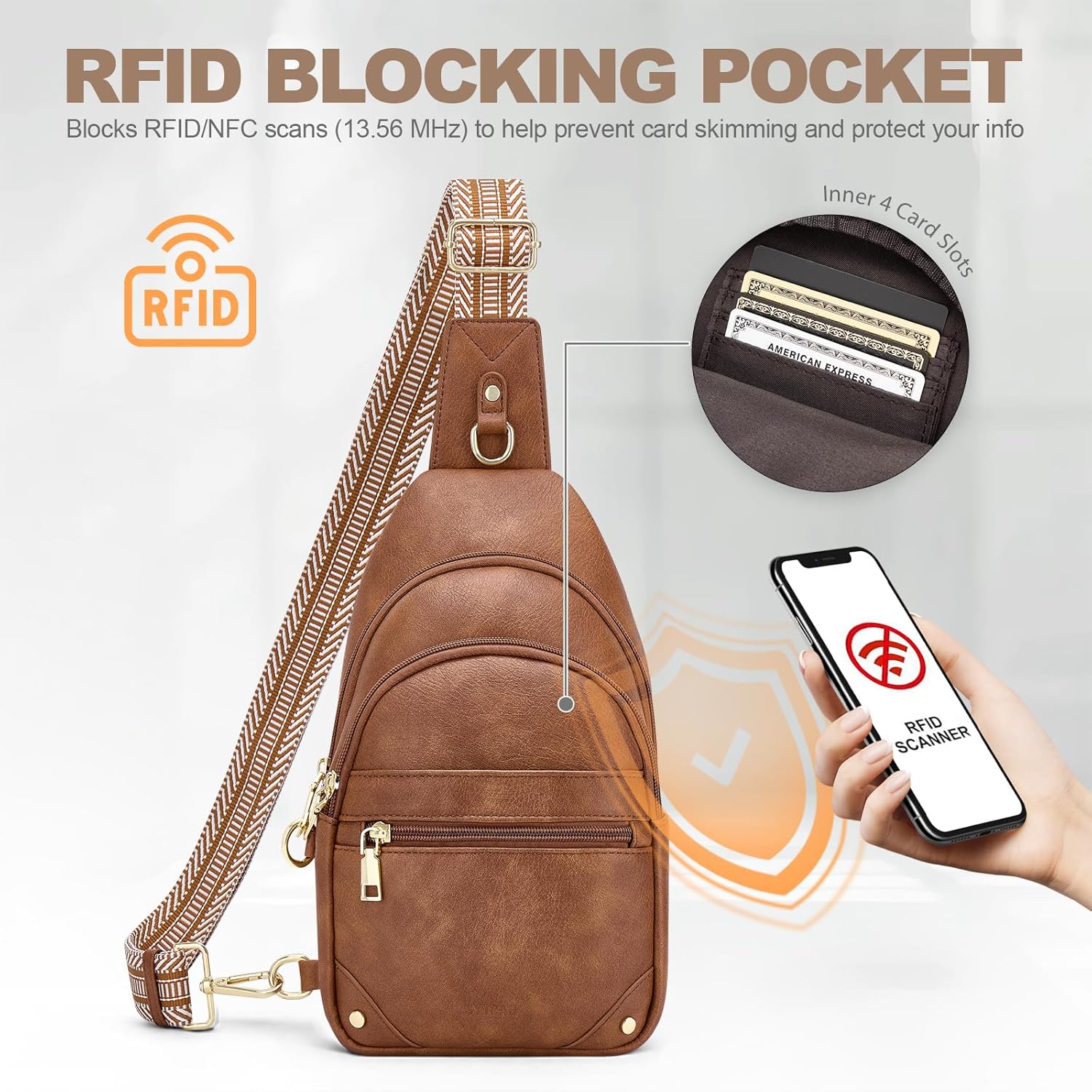 SYTRAH - Bolsos cruzados antirrobo para mujer, bolso bandolera RFID...
