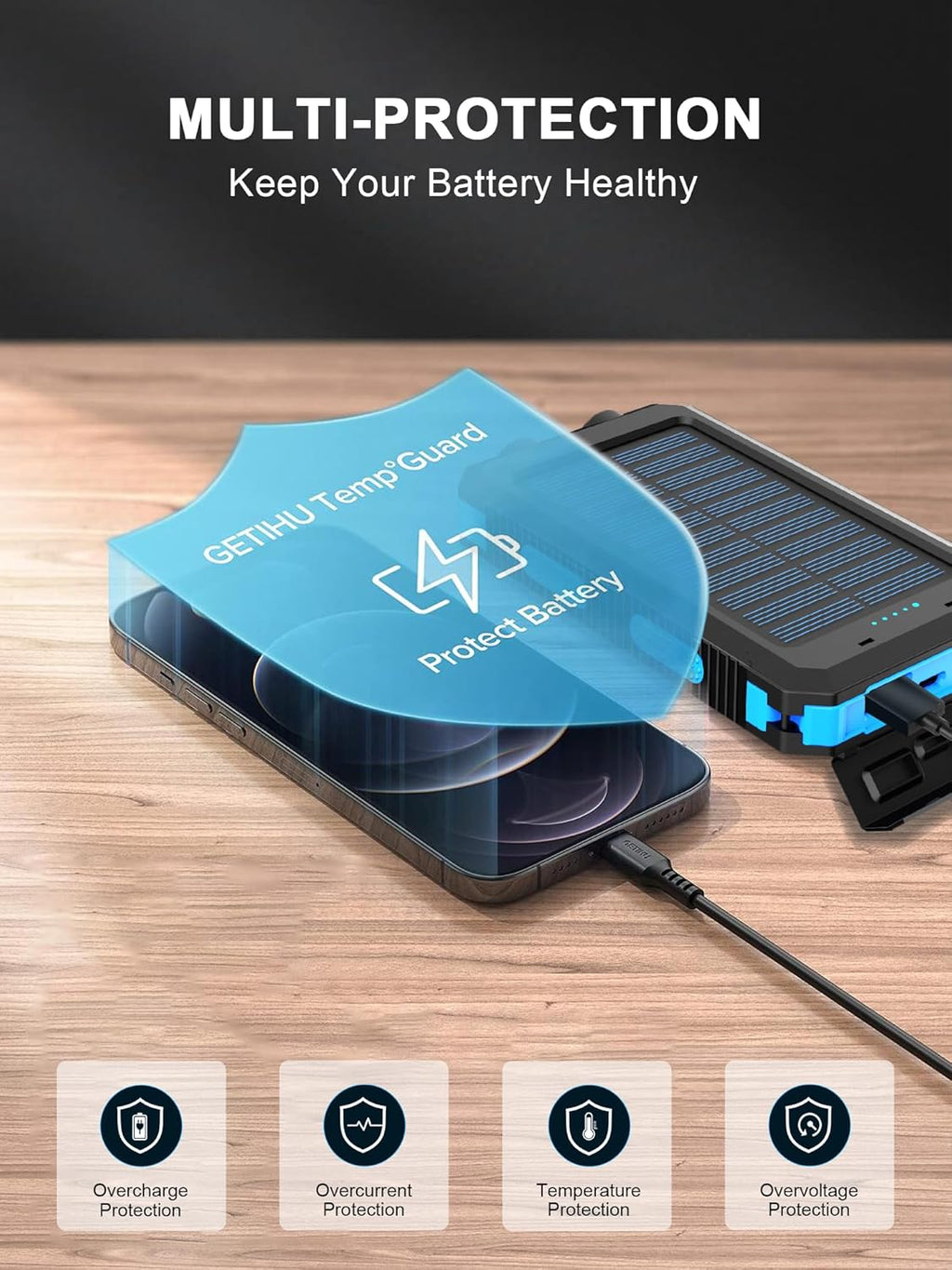 Cargador solar, 38800 mAh, banco de energía solar, batería externa...