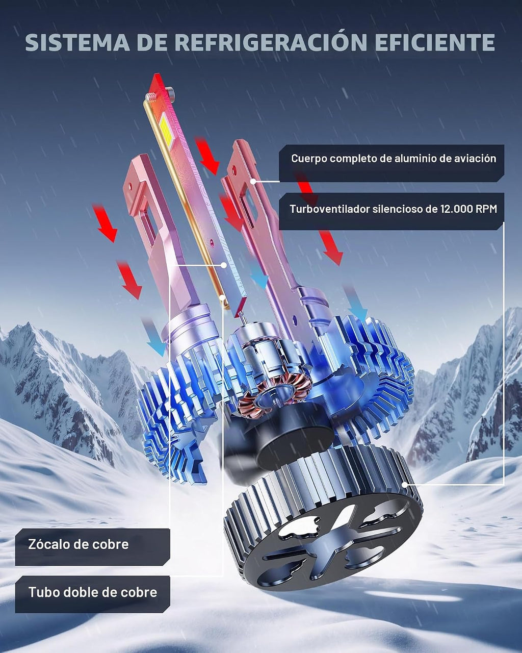 AUXITO Bombillas D4S D4R, 50000LM 6500K blanco frío, listo para con...