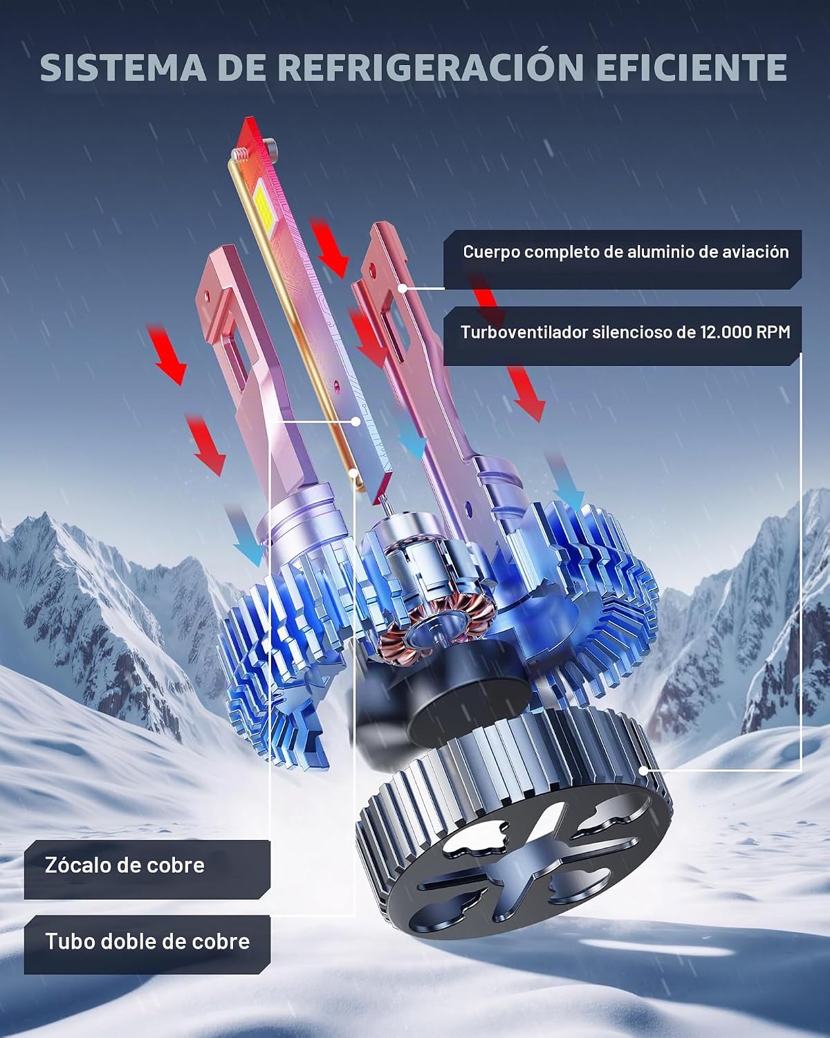 AUXITO Bombillas D4S D4R, 50000LM 6500K blanco frío, listo para con...
