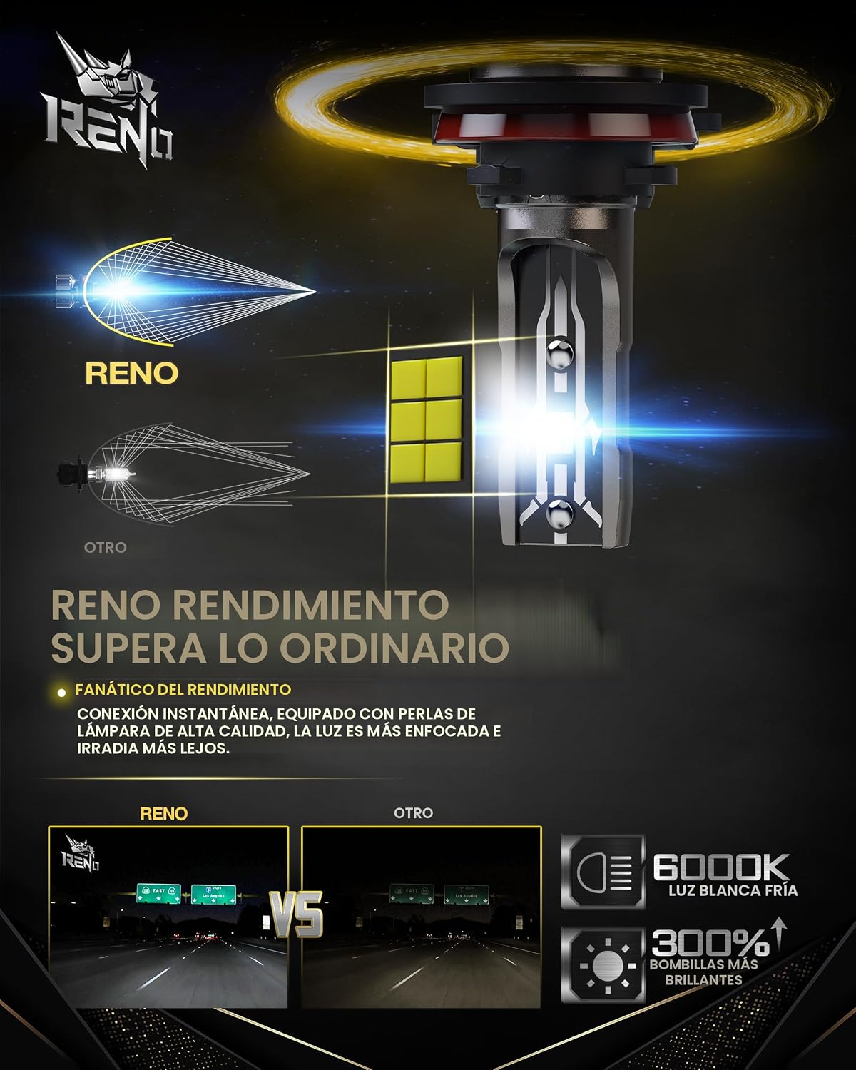 Bombilla RENO H11, luces antiniebla H11 de 6500K, blanca, sin venti...