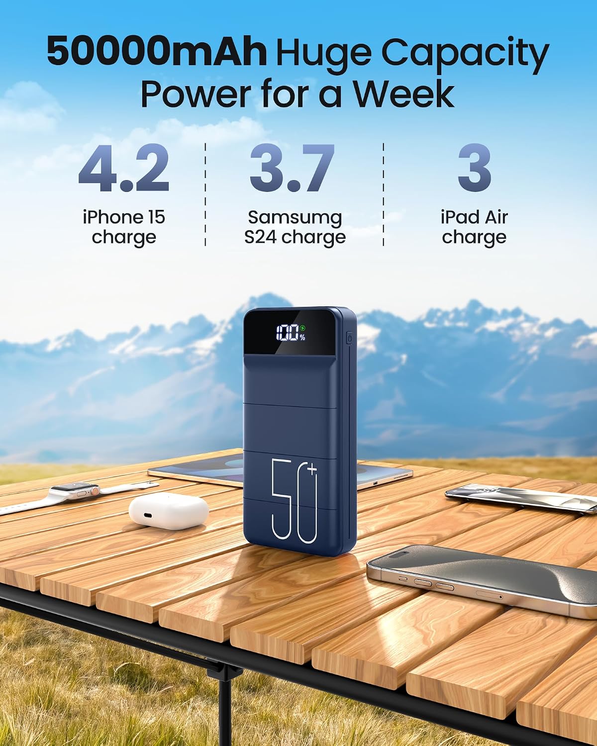 LOOPEAK Power Bank 50000mAh 22.5W Cargador portátil de carga rápida...