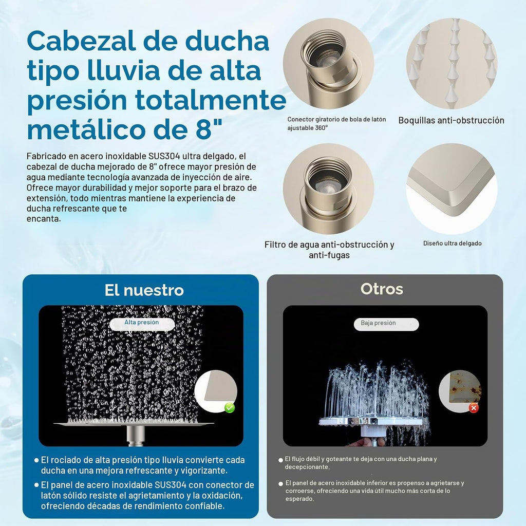 Hibbent All Metal - Cabezal de ducha de lluvia de alta presión de 8...