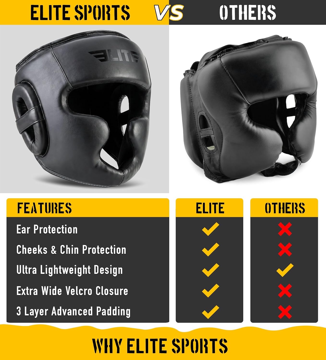 Elite Sports Mejor Casco de Boxeo, Protector de Cabeza de Seguridad...