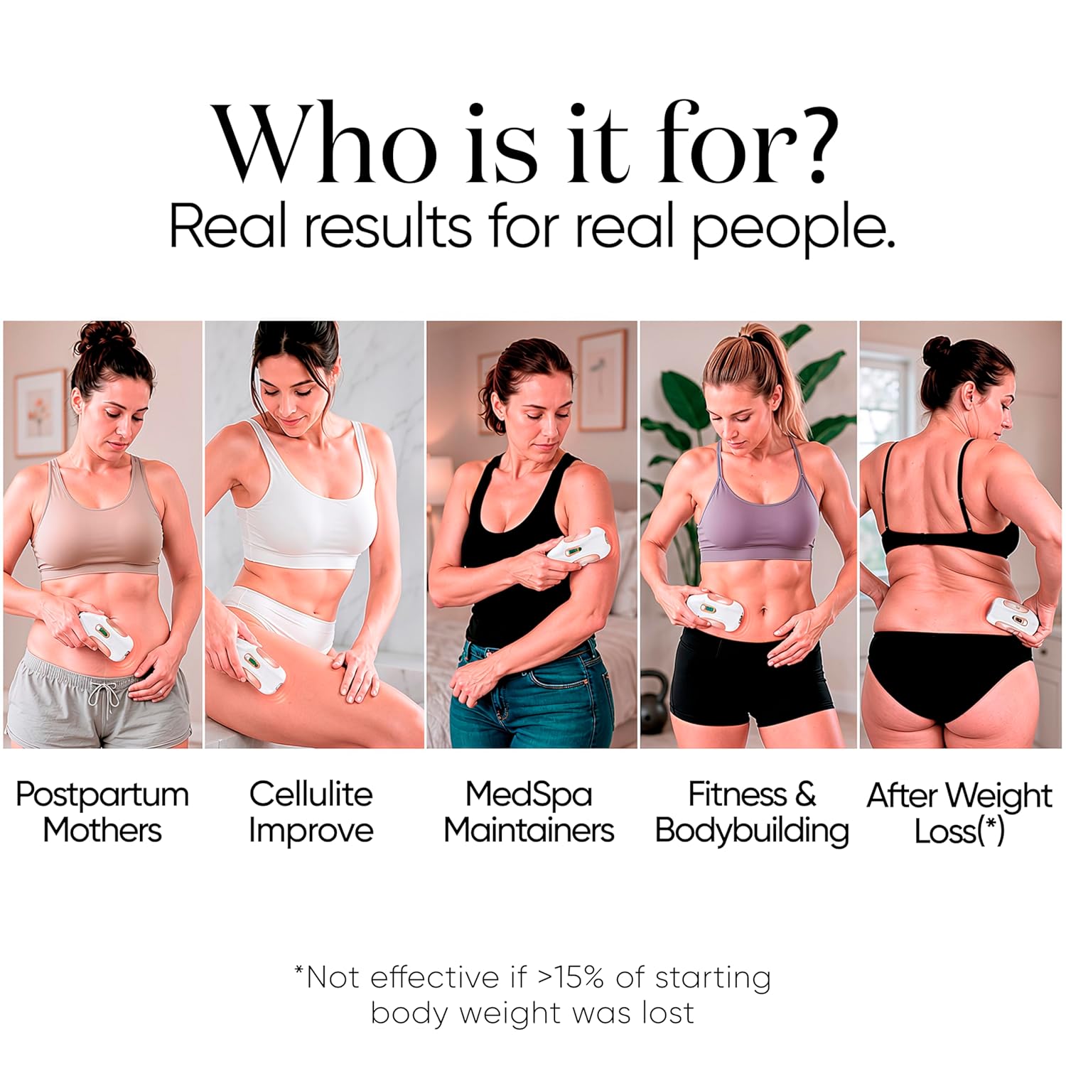Sensica Sensifirm - Dispositivo de estiramiento de la piel de radio...