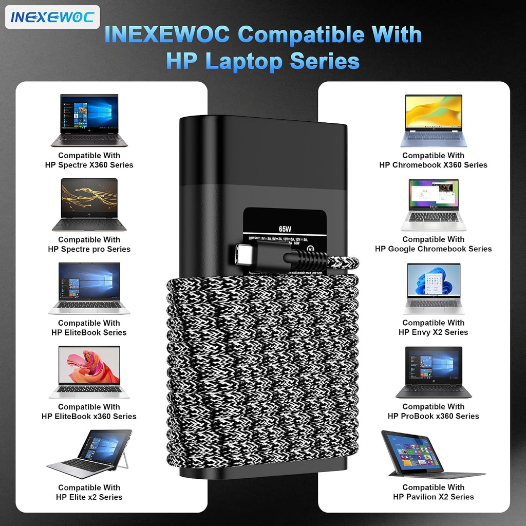 INEXEWOC Cargador USB C delgado de 65 W compatible con HP Chromeboo...