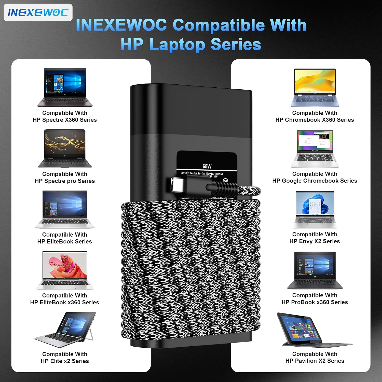 INEXEWOC Cargador USB C delgado de 65 W compatible con HP Chromeboo...