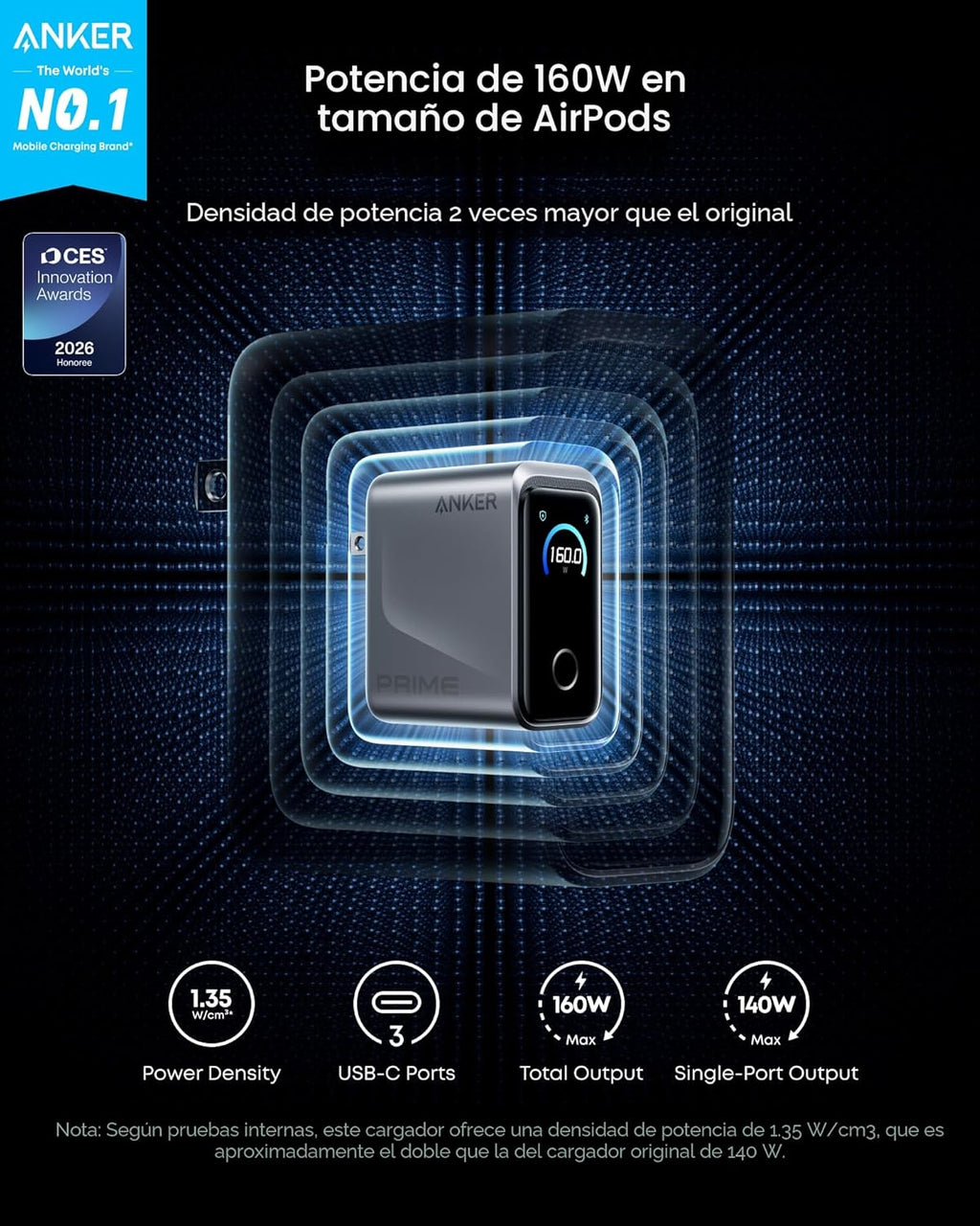 Cargador Anker Prime, Bloque de Carga GaN USB C Compacto de 160W co...