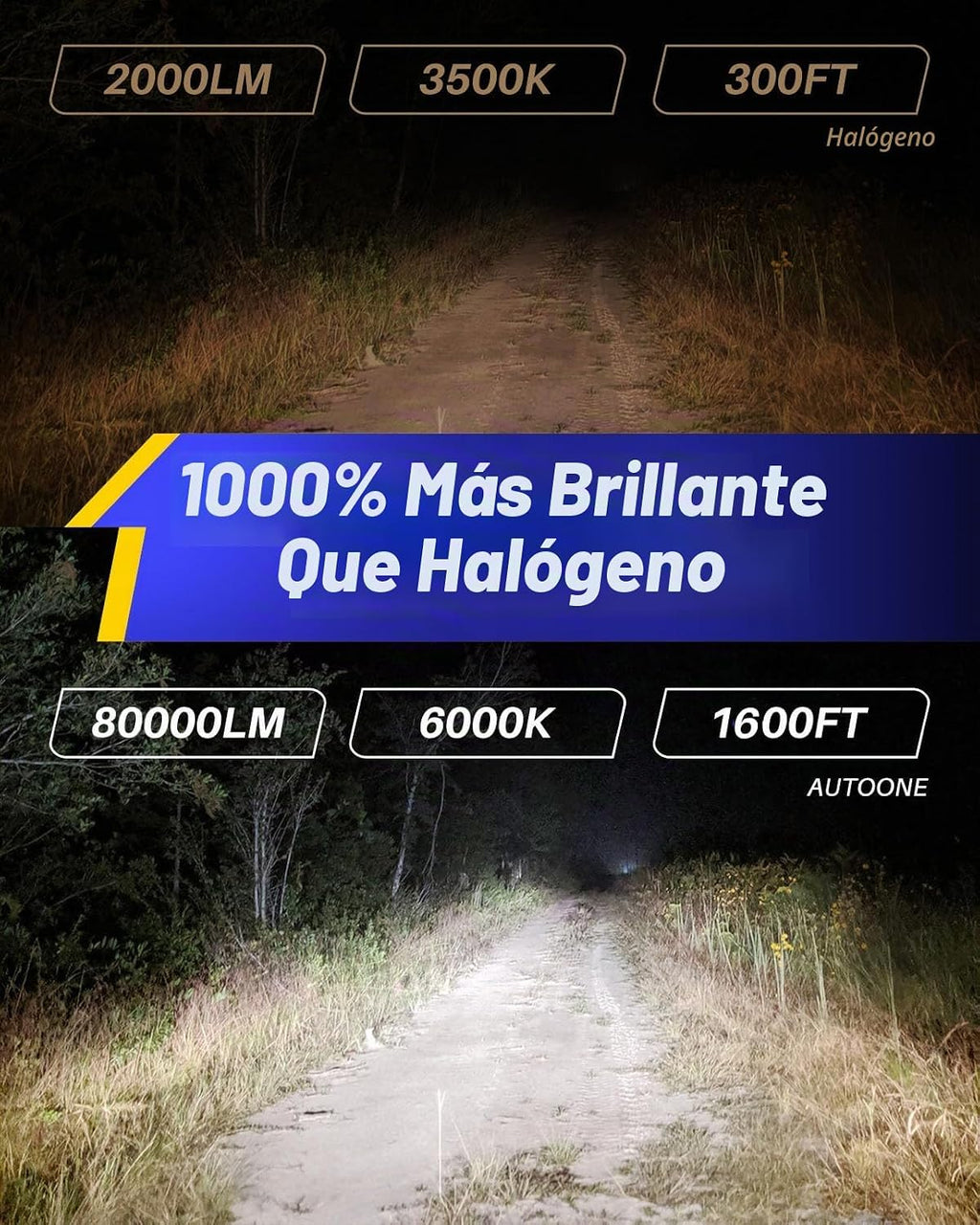AUTOONE Bombillas LED H4\/9003\/HB2 superbrillantes, luces antinieb...