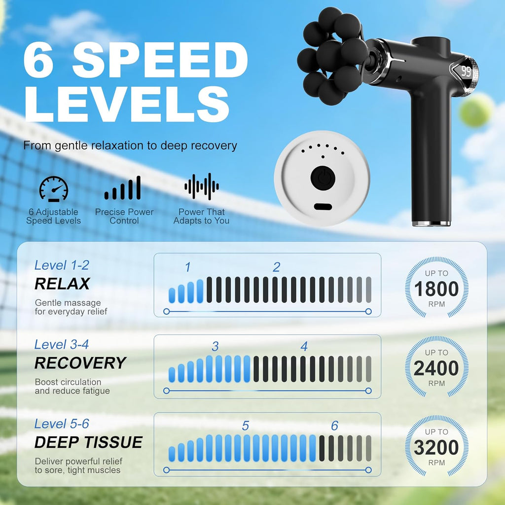 LEERCON Massage Gun, Deep Tissue Massager Gun for Pain Relief, Back...