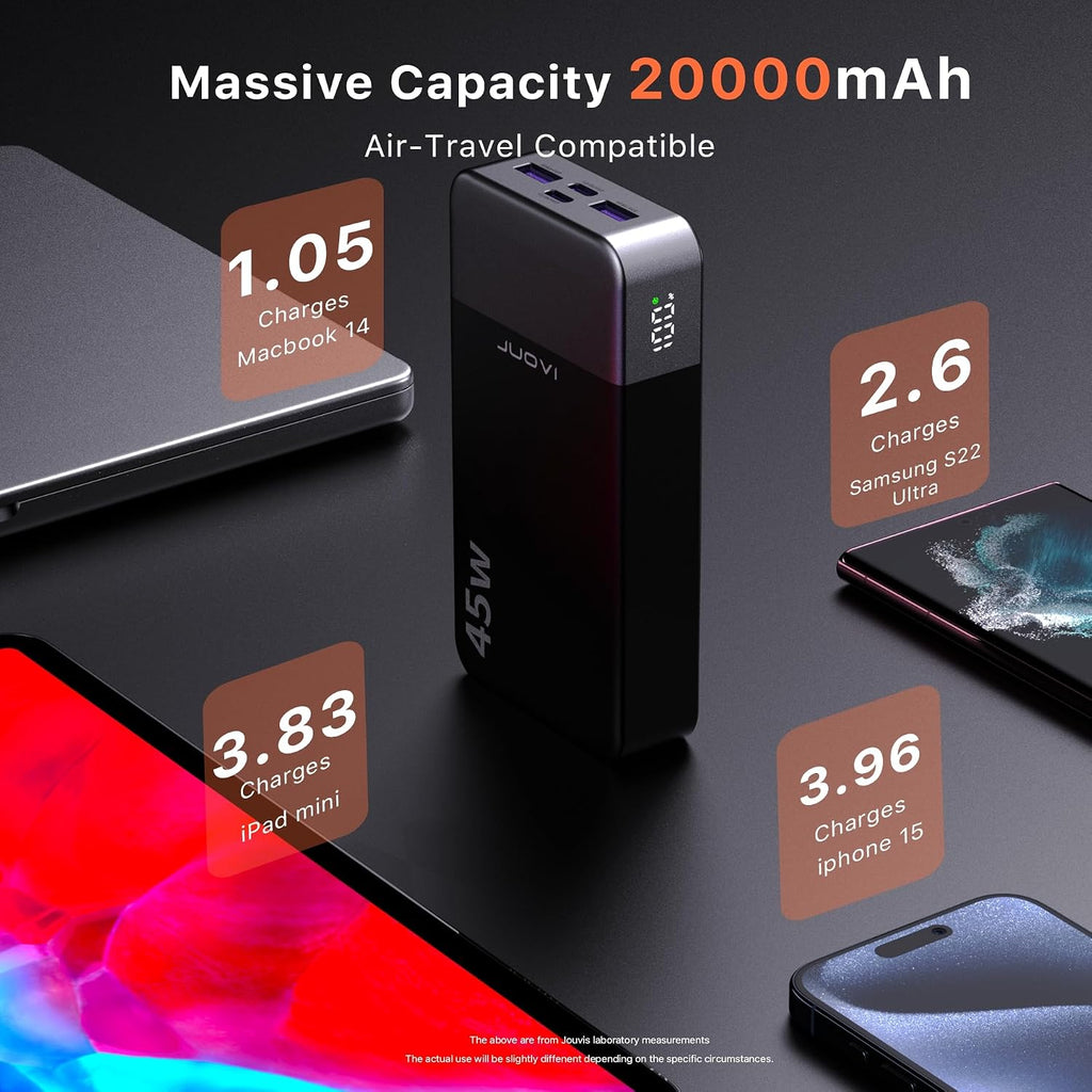 JUOVI J2621 Banco de Energía Cargador Portátil 20000mAh 45W, Paquet...