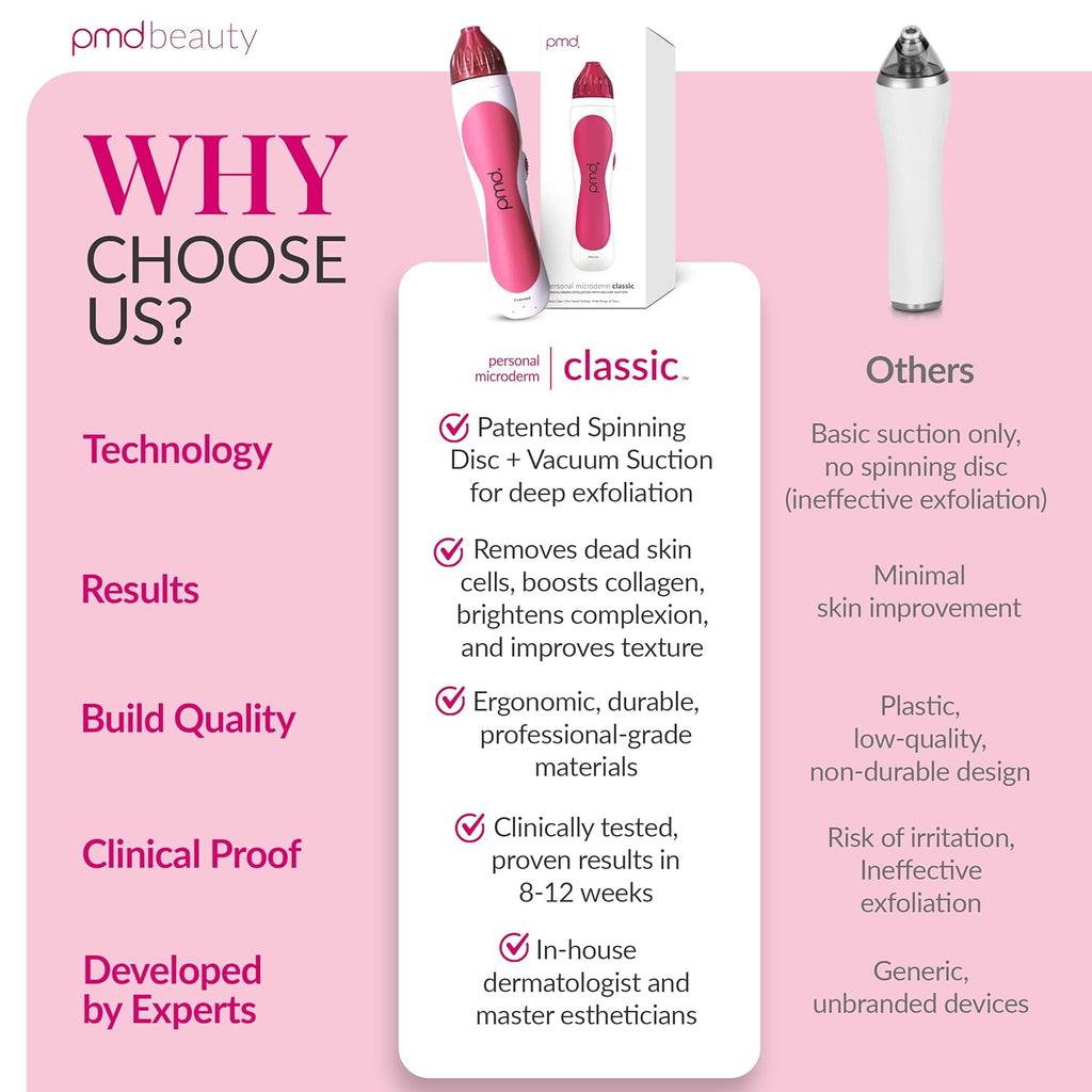 PMD Beauty Personal Microderm Classic - Uso en el hogar, herramient...