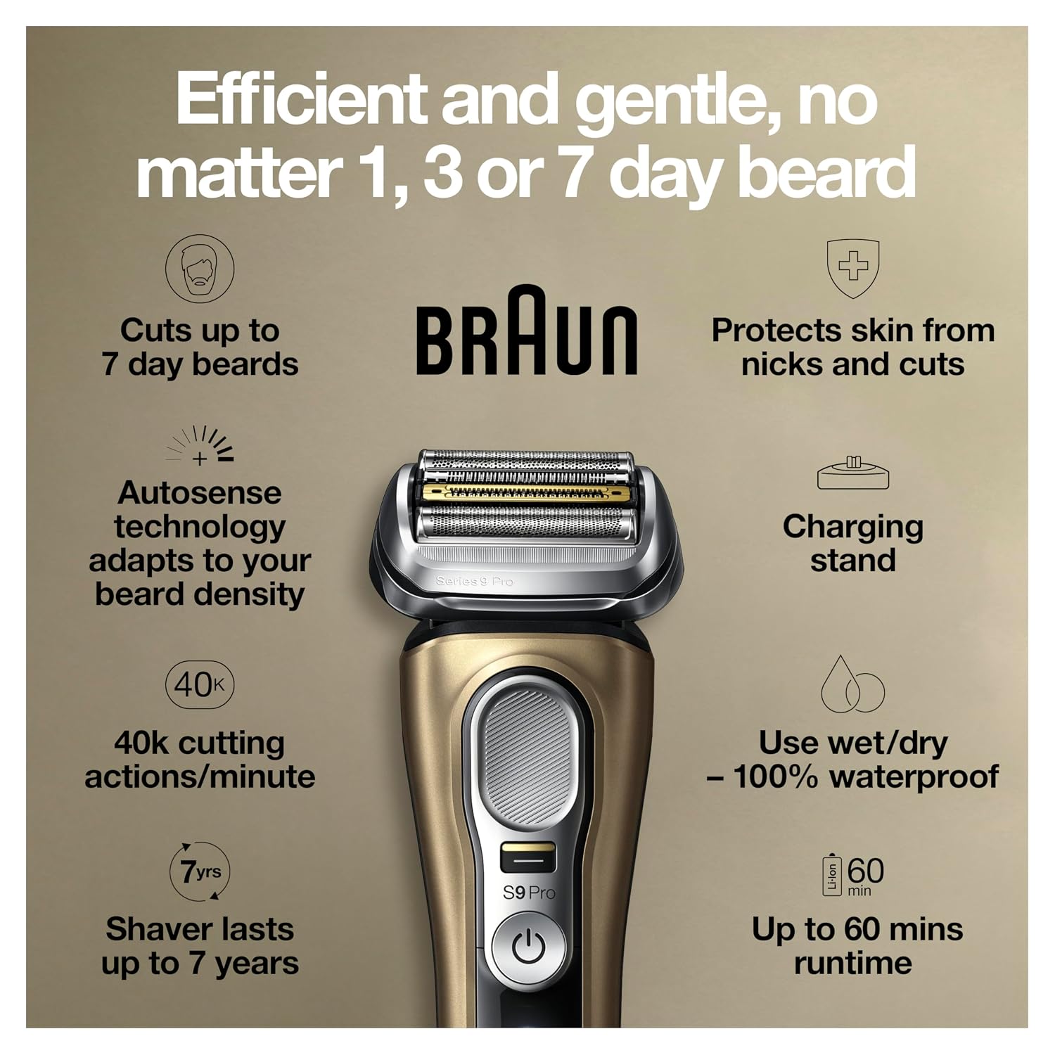 Braun Series 9 Pro 9419s - Afeitadora eléctrica para hombres, maqui...