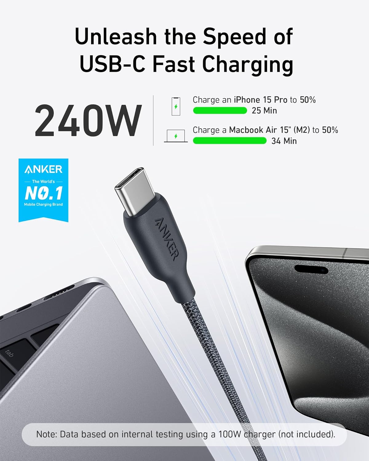 Anker Cable USB C, cable de carga rápida tipo C bio-trenzado de 240...